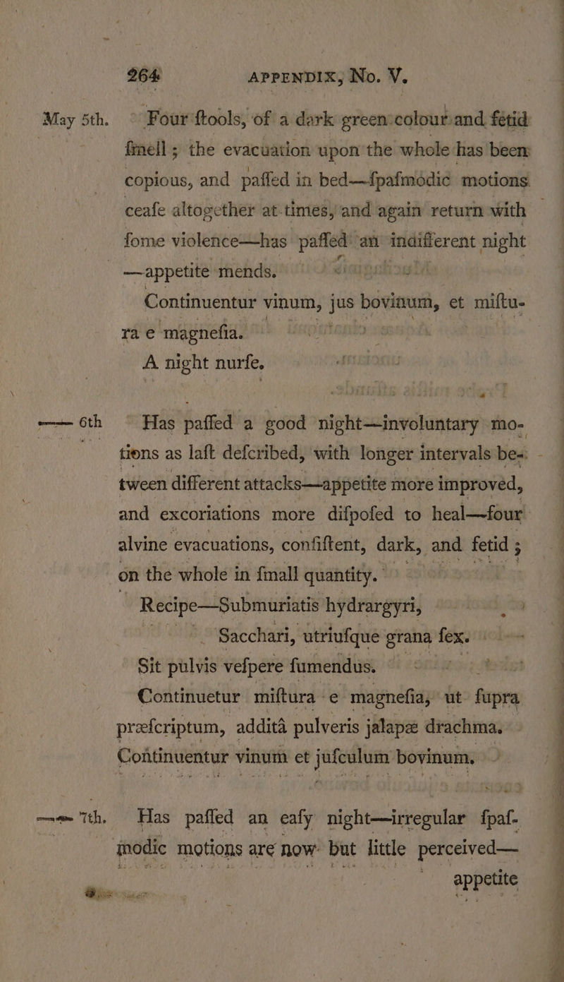 fmell ; the evacuation upon the whole has beem ceafe altogether at. times, and again return with fome violence—has pafled ‘an Indifferent night rae ‘magnefia. ; A night nurfe. Has paffed a good night—involuntary mo- tions as laft defcribed, with longer intervals bes tween different attacks —appetite more improved, alvine evacuations, confiftent, dark, and eunls on the whole in {mall quantity. | Recipe—Submuriatis hydrargyri, 5 Hd Sacchari, utriufque grana fex. Sit pulvis vefpere fumendus. | net Continuetur miftura e ‘magnefia; ut fur prefcriptum, addita pulveris jalapz drachma. : Continuentur vinum et thier sean: bovinum, Has pafled an ealy sition eid fa. odie motions are now: but little perceived— appetite Ss ie “= 4 = ; es ey ee ee ee