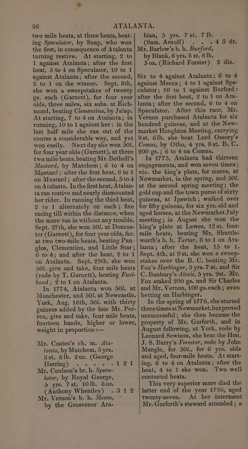 ing Speculator, by Snap, who won the first, in consequence of Atalanta turning restive. At starting, 2 to 1 against Atalanta; after the first heat, 5 to 4 on Speculator, 10 to 1 against Atalanta; after the second, 2 to 1 on the winner. Sept. 8th, she won a sweepstakes of twenty gs. each (Garnett), for four year olds, three miles, six subs. at Rich- mond, beating Clementina, by Jalap. At starting, 7 to 4 on Atalanta; in running, 10 to 1 against her: in the last half mile she ran out of the course a considerable way, and yet won easily. Next day she won 50l. for four year olds (Garnett), at three two mile heats, beating Mr. Bethell’s Mustard, by Matchem; 6 to 4 on Mustard ; after the first heat, 6 to 1 on Mustard ; after the second, 5 to 4 on Atalanta. Inthe first heat, Atalan- taran restive and nearly dismounted her rider. In running the third heat, 2 to 1 alternately on each; fine racing till within the distance, when the mare ran in without any trouble. Sept. 27th, she won 50/. at Doncas- ter (Garnett), for four year olds, &amp;c. at two two-mile heats, beating Pan- glos, Clementina, and Little Star ; 6 to 4; and after the heat, 2 to 1 on Atalanta. Sept. 29th, she won 501. give and take, four mile heats (rode by T. Garnett), beating Furi- band; 2 to 1 on Atalanta. In 1774, Atalanta won 50l, at Manchester, and 50/1. at Newcastle. York, Aug. 16th, 50/. with thirty guineas added by the late Mr. Per- ren, give and take, four mile heats, fourteen hands, higher or lower, weight in proportion :— Mr. Coates’s ch. m. Ata- lanta, by Matchem, 5 yrs. 8st. 6lb. 2oz. (George Hert) 47s tens ane Mr. Coulson’s br. h. Specu- lator, by Royal George, 5 yrs. 7st. 10lb. 8 oz. (Anthony Wheatley) . 3 Mr. Vernon’s b. h. Mecca, ° by the Grosvenor Ara- A | bian, 5 yrs. 7st. 7 Ib. (Sam. Arnull) . . .43 dr. Mr. Barlow’s b. h. Burford, by Blank, 6 yrs. 8 st. 6 Ib. 30z. (Richard Forster) 2 dis. Six to 4 against Atalanta; 6 to 4 against Mecca; 4 to 1 against Spe- culator; 10 to 1 against Burford : after the first heat, 2 to 1 on Ata- lanta; after the second, 6 to 4 on Speculator. After this race, Mr. Vernon purchased Atalanta for six hundred guineas, and at the New- market Houghton Meeting, carrying 8st. 6lb. she beat Lord Ossory’s Comus, by Otho, 4 yrs. 8st. B.C. 200 gs.; 6 to 4 on Comus. In 1775, Atalanta had thirteen engagements, and won seven times ; viz. the king’s plate, for mares, at Newmarket, in the spring, and 501. at the second spring meeting; the gold cup and the town purse of sixty guineas, at Ipswich; walked over for fifty guineas, for six yrs. old and aged horses, at the Newmarket July meeting; in August she won the king’s plate at Lewes, 12st. four- mile heats, beating Mr, Shuttle- worth’s b. h. Tartar, 8 to 1 on Ata- lanta; after the heat, 15 to 1. Sept. 4th, at 9st. she won a sweep- stakes over the B. C. beating Mr. Fox’s Harbinger, 5 yrs. 7 st. and Sir C. Bunbury’s Alewis, 5 yrs. 9st. Mr. Fox staked 200 gs. and Sir Charles and Mr. Vernon, 100 gs.each; even betting on Harbinger. In the spring of 1776, she started three timesat Newmarket,but proved unsuccessful; she then became the property of Mr. Garforth, and in August following, at York, rode by Leonard Sewison, she beat the Hon. J. S. Barry’s Forester, rode by John Mangle, for 50l., for 6 yrs. olds and aged, four-mile heats. At start- ing, 6 to 4 on Atalanta; after the heat, 4 to 1 she won. Two well contested heats. This very superior mare died the latter end of the year 1796, aged twenty-seven. At her interment Mr. Garforth’s steward attended; a