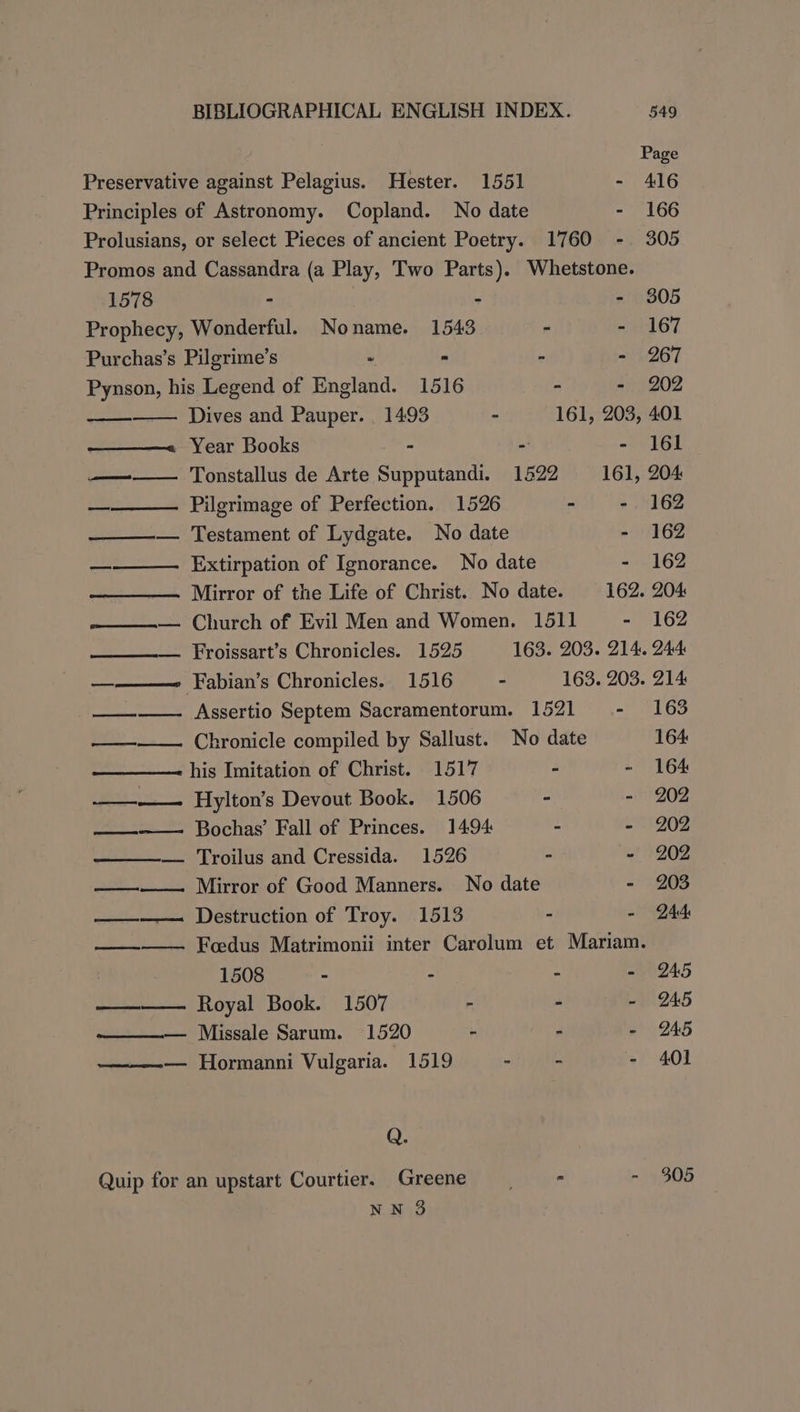Page Preservative against Pelagius. Hester. 1551 - “16 Principles of Astronomy. Copland. No date - 166 Prolusians, or select Pieces of ancient Poetry. 1760 -. 305 Promos and Cassandra (a Play, Two Parts). Whetstone. 1578 - ” - 3805 Prophecy, Wonderful. Noname. 1543 - - 167 Purchas’s Pilgrime’s : 2 - 267 Pynson, his Legend of England. 1516 - - 202 Dives and Pauper. , 1493 - 161, 203, 401 ———« Year Books - - - 161 —_ Tonstallus de Arte Supputandi. 1522 161, 204 —_——— Pilgrimage of Perfection. 1526 - - 162 ———— Testament of Lydgate. No date - 162 — Extirpation of Ignorance. No date - 162 Mirror of the Life of Christ. No date. 162. 204 — Church of Evil Men and Women, 1511 - 162 — Froissart’s Chronicles. 1525 163. 203. 214. 244 ————- Fabian’s Chronicles. 1516 - 163. 203. 214 —_—-——- Assertio Septem Sacramentorum. 1521 - 163 ———— Chronicle compiled by Sallust. No date 164 his Imitation of Christ. 1517 - - 164 ._-— Hylton’s Devout Book. 1506 - - 202 ——-—— Bochas’ Fall of Princes. 1494 - - 202 — Troilus and Cressida. 1526 - - 202 ————. Mirror of Good Manners. No date - 203 ——_——. Destruction of Troy. 1513 - - 244 ———— Fcedus Matrimonii inter Carolum et Mariam. 1508 - - - - 245 a Royal Book. 1507 - - - 245 Missale Sarum. 1520 - - - 245 ———— Hormanni Vulgaria. 1519 - - - 401 Q. Quip for an upstart Courtier. Greene = = - 305 NN 3