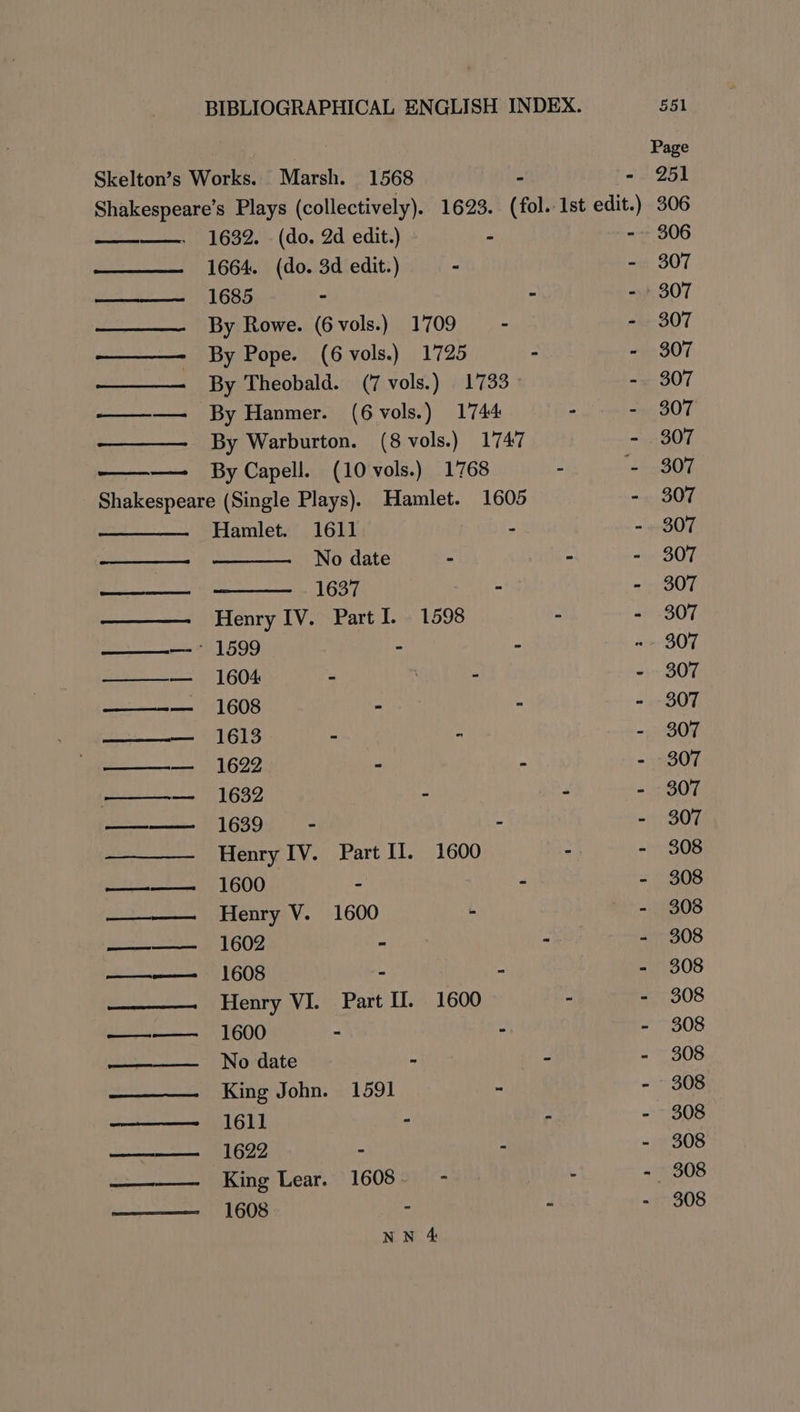 1632. (do. 2d edit.) * 1664. (do. 3d edit.) - 1685 - By Rowe. (6vols.) 1709 - By Pope. (6 vols.) 1725 By Theobald. (7 vols.) 1733 By Hanmer. (6 vols.) 1744 By Warburton. (8 vols.) 1747 By Capell. (10 vols.) 1768 Hamlet. 1611 : No date - 1637 - Henry IV. Part I. 1598 1604 - : - 1608 - - 1613 - - 1622 - - 1632 - 1639) (+ - Henry IV. Part Il. 1600 1600 - : Henry V. 1600 . 1602 - 1608 - - Henry VI. Part Il. 1600 1600 - - No date . King John. 1591 - 1611 - 1622 - King Lear. 1608 > 1608 - 551 Page 251 306 306 307 307 307 307 307 307 307 307 307 307 307 307 307 307 307 307 307 307 307 308 308 308 308 308 308 308 308 308 308 308