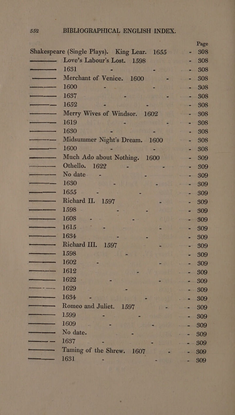 Love’s Labour’s Lost. 1598 1631 - - Merchant of Venice. 1600 - 1600 - - 1637 - . 1652 - - Merry Wives of Windsor. 1602 1619 - - 1630 - - Midsummer Night’s Dream. 1600 1600 - - Much Ado about Nothing. 1600 Othello. 1622 - - No date. - - 1630 = ‘ 1655 - - Richard II. 1597 1598 - - 1608 ite La hes 1615 - | ~ 1634 - - Richard III. 1597 | - 1598 ‘s 1602 - - 1612 - 1622 - - 1629 - 1634 x ; Romeo and Juliet. 1597 - 1599 - - 1609 . - ~ No date. - Taming of the Shrew. 1607 - 1631 - ‘ Page 308 308 308 308 308 308 308 308 308 308 308 309 309 309 309 309 309 309 309 309 309 309 309 309 309 309 309 309 309 309 309 309 309 309