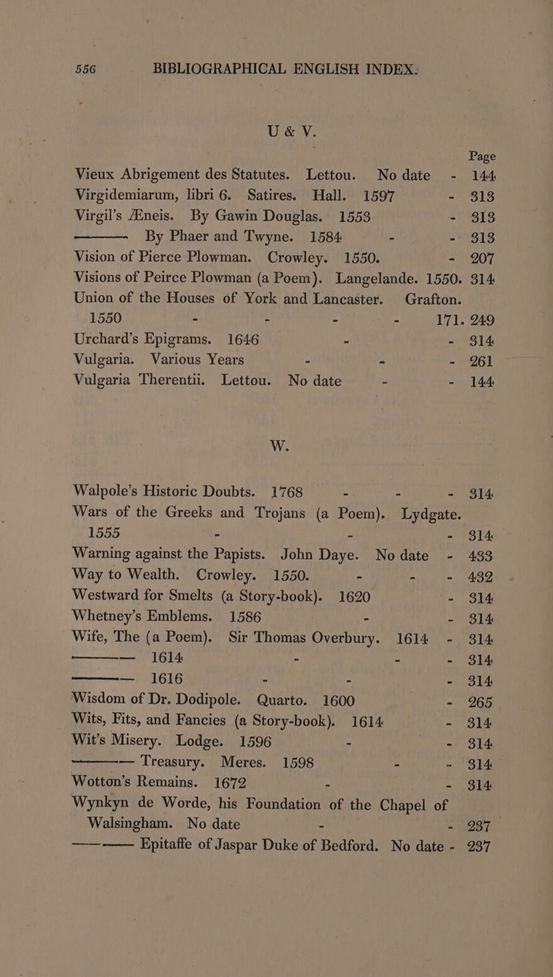 U& V. Virgil's fEneis. By Gawin Douglas. 1553 : By Phaer and Twyne. 1584 - 2 Visions of Peirce Plowman (a Poem). Langelande. 1550. 1550 : : - - 171. Walpol W. e’s Historic Doubts. 1768 4 = = 1555 — 1616 - - - — Treasury. Meres. 1598 - wee ee Epitaffe of Jaspar Duke of Bedford. No date - Page 144 313 a1 313 207 314 249 314 261 144 314 314 433 432 314: 314 314: 314 314 265 314 314 314 314 237 937