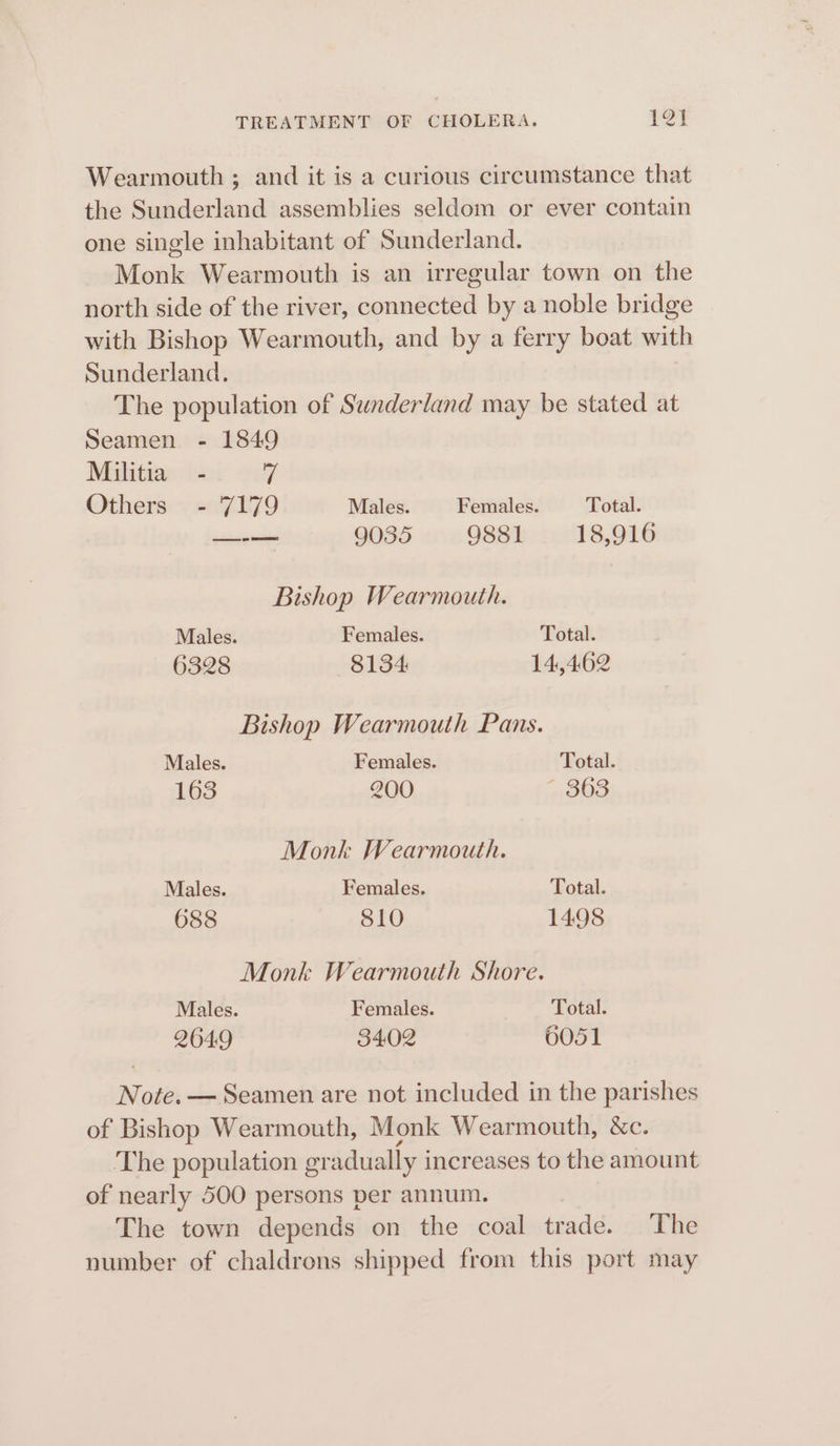 Wearmouth ; and it is a curious circumstance that the Sunderland assemblies seldom or ever contain one single inhabitant of Sunderland. Monk Wearmouth is an irregular town on the north side of the river, connected by a noble bridge with Bishop Wearmouth, and by a ferry boat with Sunderland. The population of Sunderland may be stated at Seamen - 1849 Militia - 4 Others - 7179 Males. Females. Total. —-— 9035 9881 18,916 Bishop Wearmouth. Males. Females. Total. 6328 —68134 14,462 Bishop Wearmouth Pans. Males. Females. Total. 163 200 - 863 Monk Wearmouth. Males. Females. Total. 688 S10 1498 Monk Wearmouth Shore. Males. Females. Total. 2649 3402 0051 Note. — Seamen are not included in the parishes of Bishop Wearmouth, Monk Wearmouth, &amp;c. The population gradually increases to the amount of nearly 500 persons per annum. The town depends on the coal trade. The number of chaldrons shipped from this port may