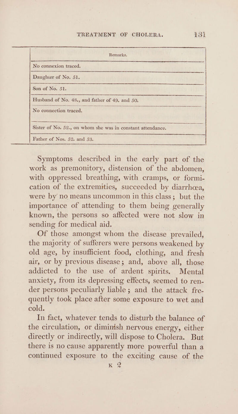 Remarks. | No connexion traced. pa 6s ak a ee th eee a er eda Daughter of No. 51. Son of No. 51. Husband of No. 48., and father of 49. and 50. No connection traced. BEES IE el BPO IRE Ls Ie ET I, NS “cg a Sister of No. 52., on whom she was in constant attendance. Father of Nos. 52. and 53. Symptoms described in the early part of the work as premonitory, distension of the abdomen, with oppressed breathing, with cramps, or formi- cation of the extremities, succeeded by diarrhcea, were by no means uncommon in this class; but the importance of attending to them being generally known, the persons so affected were not slow in sending for medical aid. Of those amongst whom the disease prevailed, the majority of sufferers were persons weakened. by old age, by insufficient food, clothing, and fresh air, or by previous disease; and, above all, those addicted to the use of ardent spirits. Mental anxiety, from its depressing effects, seemed to ren- der persons peculiarly liable; and the attack fre- quently took place after some exposure to wet and cold. In fact, whatever tends to disturb the balance of the circulation, or diminish nervous energy, either directly or indirectly, will dispose to Cholera. But there is no cause apparently more powerful than a continued exposure to the exciting cause of the K 2