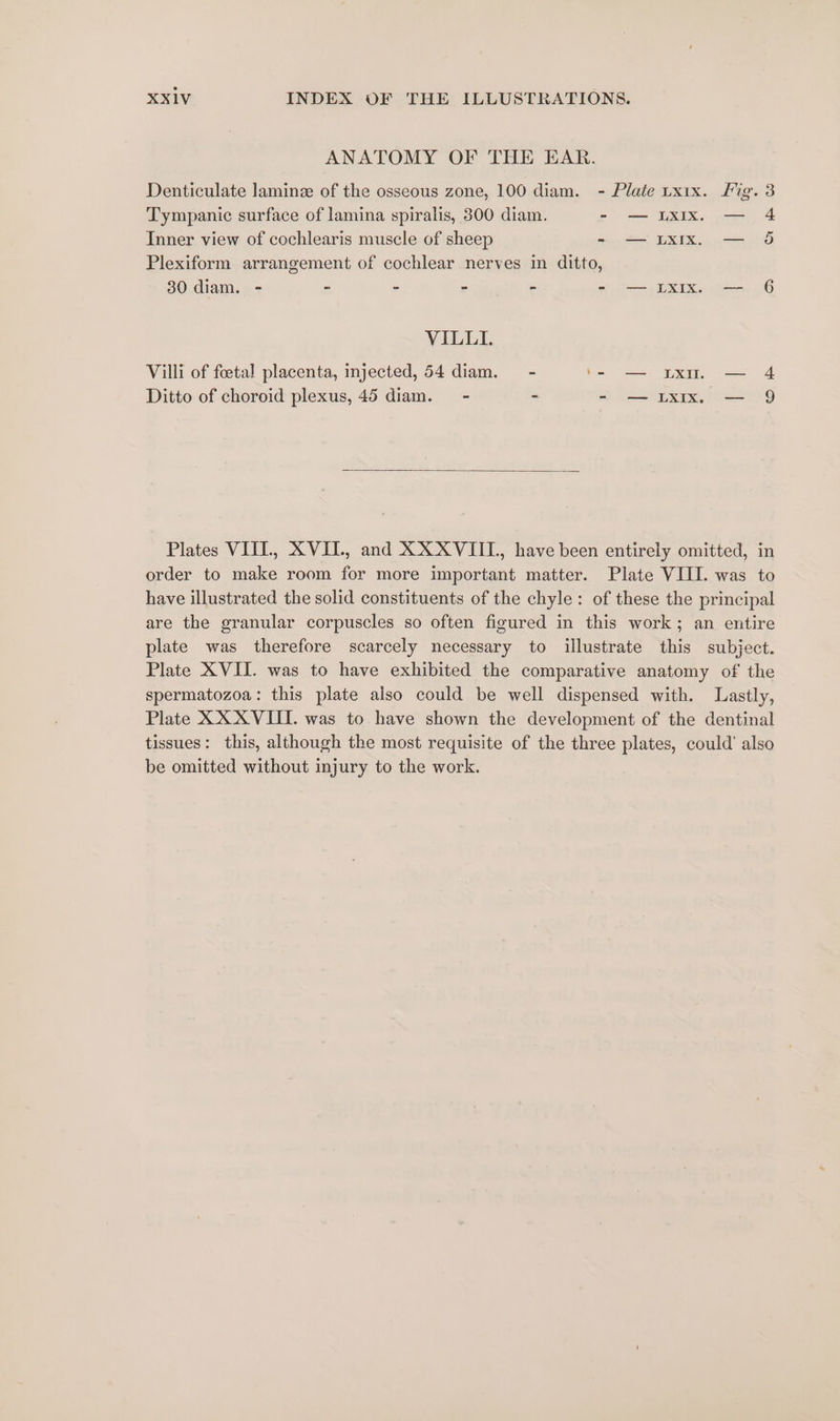 ANATOMY OF THE EAR. Denticulate lamine of the osseous zone, 100 diam. - Plate ux1x. Lig. 3 Tympanic surface of lamina spiralis, 300 diam. - — Lxix. — 4 Inner view of cochlearis muscle of sheep - — Lxix. — 5 Plexiform arrangement of cochlear nerves in ditto, 30 diam. - - - - - - — Lxix. — 6 VILLI. Villi of foetal placenta, injected, 54 diam. —- ‘- — Lx. — 4 Ditto of choroid plexus, 45 diam. —- - Ly Pte. lets 6 Plates VIII, XVIL, and XX XVIII, have been entirely omitted, in order to make room for more important matter. Plate VIII. was to have illustrated the solid constituents of the chyle: of these the principal are the granular corpuscles so often figured in this work; an entire plate was therefore scarcely necessary to illustrate this subject. Plate XVII. was to have exhibited the comparative anatomy of the spermatozoa: this plate also could be well dispensed with. Lastly, Plate XX XVIII. was to have shown the development of the dentinal tissues: this, although the most requisite of the three plates, could’ also be omitted without injury to the work.