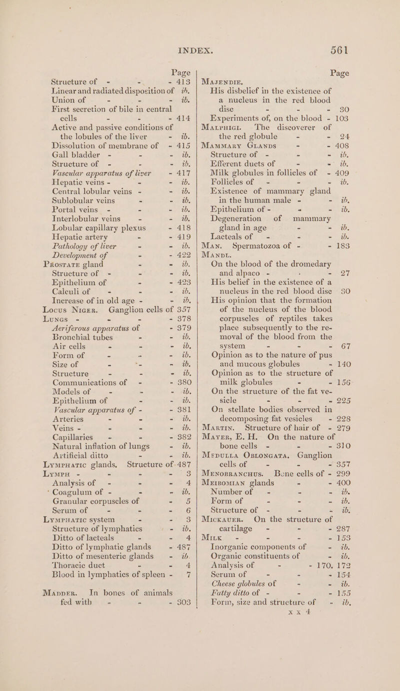 Page Structure of - = - 413 | Masennpir, Linear and radiated disposition of 7A. Union of = = = 20s First secretion of bile in central cells - - - 414 Active and passive conditions of the lobules of the liver - ib. Dissolution of membrane of - 415 Gall bladder - = a LE Structure of - = - ib, Vascular apparatus of liver - 417 Hepatic veins - - - ib. Central lobular veins - 1b: Sublobular veins - ei au. Portal veins - = Bi tbs Tnterlobular veins 3.) 296; Lobular capillary eieeas - 418 Hepatic artery - - 419 Pathology of liver ~- = Hos Development of - - 422 Prostate gland @ Ds Structure of - = - 1b, Epithelium of - - 423 Caiculi of - =e 20. Increase of in old age - - ib, Locus Nicer. Ganglion cells of 357 Lunes - - - - 378 Aeriferous apparatus of - 379 Bronchial tubes - - 1. Air cells = = - ib, Form of = s a 200, Size of i ue - wb. Structure - - - wb, Communications of - - 380 Models of - - = 5b. Epithelium of - ~ 1b. Vascular apparatus of - - 381 Arteries - = = tb. Veins - - - ~ 7b. Capillaries = - - 382 Natural inflation of lungs 3 720. Axtificial ditto e aln7b, Lymruaric glands, Structure of-487 Lymer - - « hts Analysis of = - - « 4 ‘ Coagulum of - - « 40. Granular corpuscles of - 5 Serum of - - an) 6 Lymruatic system ~ za) 3 Structure of lymphatics - ib, Ditto of lacteals = au 4 Ditto of lymphatic glands - 487 Ditto of mesenteric glands - tb. Thoracic duct “ eT ae: | Blood in lymphatics of spleen - 7 Mapper. In bones of animals fed witb < w= - 303 His disbelief in the existence of a nucleus in the red blood dise - - - Experiments of, on the blood - Matruicr. The discoverer of the red globule - ~ Mammary GtLawnps - - Structure of - - - Efferent ducts of - - Milk globules in follicles of = - Follicles of = - ~ - Existence of mammary gland in the human male - - Epithelium of - - - Degeneration of mammary gland in age - - Lacteals of = - - - Man. Spermatozoa of - - Mawnpt. On the blood of the Se and alpaco - - His belief in the ehbtedos of a nucleus in the red blood dise His opinion that the formation of the nucleus of the blood corpuscles of reptiles takes place subsequently to the re- moval of the blood from the system - - - Opinion as to the nature of pus and mucous globules - Opinion as to the structure of milk globules - = On the structure of the fat ve- sicle - - ad On stellate bodies observed in decomposing fat vesicles —- Martin. Structure of hair of - bone cells - = a Meputita Ostoneata. Ganglion cells of - - - Meyoprancuus. Bene cells of - Meisom1an glands - - Number of — - - - Form of - - - Structure of - ~ - Micxaver. On the structure of cartilage - - - Mitk - - - - Inorganic components of - Organic constituents of Analysis of - - 170. Serum of - - - Cheese globules of - - Fatty ditto of - - - Form, size and structure of — - px es 408 ub, 409 67 140 156 225 228 279 310 154 ab. 15D ab,