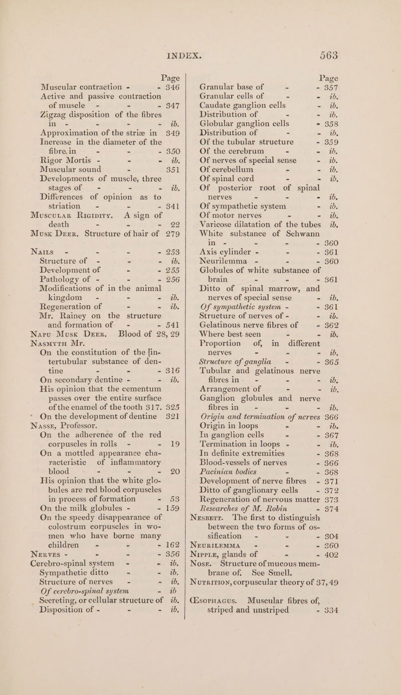 Page Page Muscular contraction - - 346 Granular base of - - 357 Active and passive contraction Granular cells of _ Pe of muscle - - - 347 Caudate ganglion cells =i 120, Zigzag disposition of the fibres Distribution of - - ib. in - - - - ib. Globular ganglion cells = 358 Approximation of the strie in $49 | | Distribution of - ~ id, Increase in the diameter of the Of the tubular structure - 359 fibre. in “ - - 350 Of the cerebrum - - ib. Rigor Mortis - - =&gt; abt Of nerves of special sense - 10. Muscular sound - Bol Of cerebellum ~ - 1b. Developments of muscle, three Of spinal cord - - ww, stages of —- - - ib, Of posterior root of spinal Differences of opinion as to nerves - - - 1b. striation = - - - 341 Of sympathetic system - ib. Muscutar Rieipity. A sign of Of motor nerves - - ib, death - - - 22 Varicose dilatation of the tubes ib. Musk Deer. Structure of hair of 279 White substance of Schwann in - - - - 360 Naits - - - - 253 Axis cylinder - - - 361 Structure of - - - 1b. Neurilemma - - - 360 Development of - 2205 Globules of white substance of Pathology of - - - 256 brain - - - 361 Modifications of in the animal Ditto of spinal marrow, and kingdom - - ai 2b. nerves of special sense - wtb. Regeneration of - - ib. Of sympathetic system - - 361 Mr. Rainey on the structure Structure of nerves of - - tb. and formation of - - 541 Gelatinous nerve fibres of - 362 Naru Musx Deer. Blood of 28, 29 Where best seen = - ib, NasmytxH Mr. Proportion of, in different On the constitution of the fin- nerves - - - ib, tertubular substance of den- Structure of ganglia - - 365 tine - - - 316 Tubular and gelatinous nerve On secondary dentine - - ib fibresin. - - - ib, His opinion that the cementum Arrangement of - - wb, passes over the entire surface Ganglion globules and nerve of the enamel of the tooth 317. $25 fibresin - ~ - wb. On the development of dentine 321 Origin and termination of nerves 366 Nasser, Professor. Origin in loops - - tb. On the adherence of the red In ganglion cells “ - 367 corpuscles in rolls - - 19 Termination in loops - - 1b, On a mottled appearance cha- In definite extremities - 368 racteristic of inflammatory Blood-vessels of nerves - 366 blood - - - 20 | Pacinian bodies - - 368 His opinion that the white glo- Development of nerve fibres - 371 bules are red blood corpuscles Ditto of ganglionary cells - 372 in process of formation - 53 Regeneration of nervous matter 373 On the milk globules - - 159 Researches of M, Robin - 374 On the speedy disappearance of Nesszerr. The first to distinguish colostrum corpuscles in wo- between the two forms of os- men who have borne many sification - - - 304 children - - - 162 | NeuritemmMa~ - - - 260 NERVES - - - - 356 | Niepie, glands of - - 402 Cerebro-spinal system - - 1b. | Nose. Structure of mucous mem- Sympathetic ditto - - ib, brane of. See Smell. Structure of nerves’ - - wb, | Nurririon, corpuscular theory of 37,49 Of cerebro-spinal system - 1b _ Secreting, or cellular structure of 7b, | Gisopyacus. Muscular fibres of, Disposition of - - - wb, striped and unstriped - 334