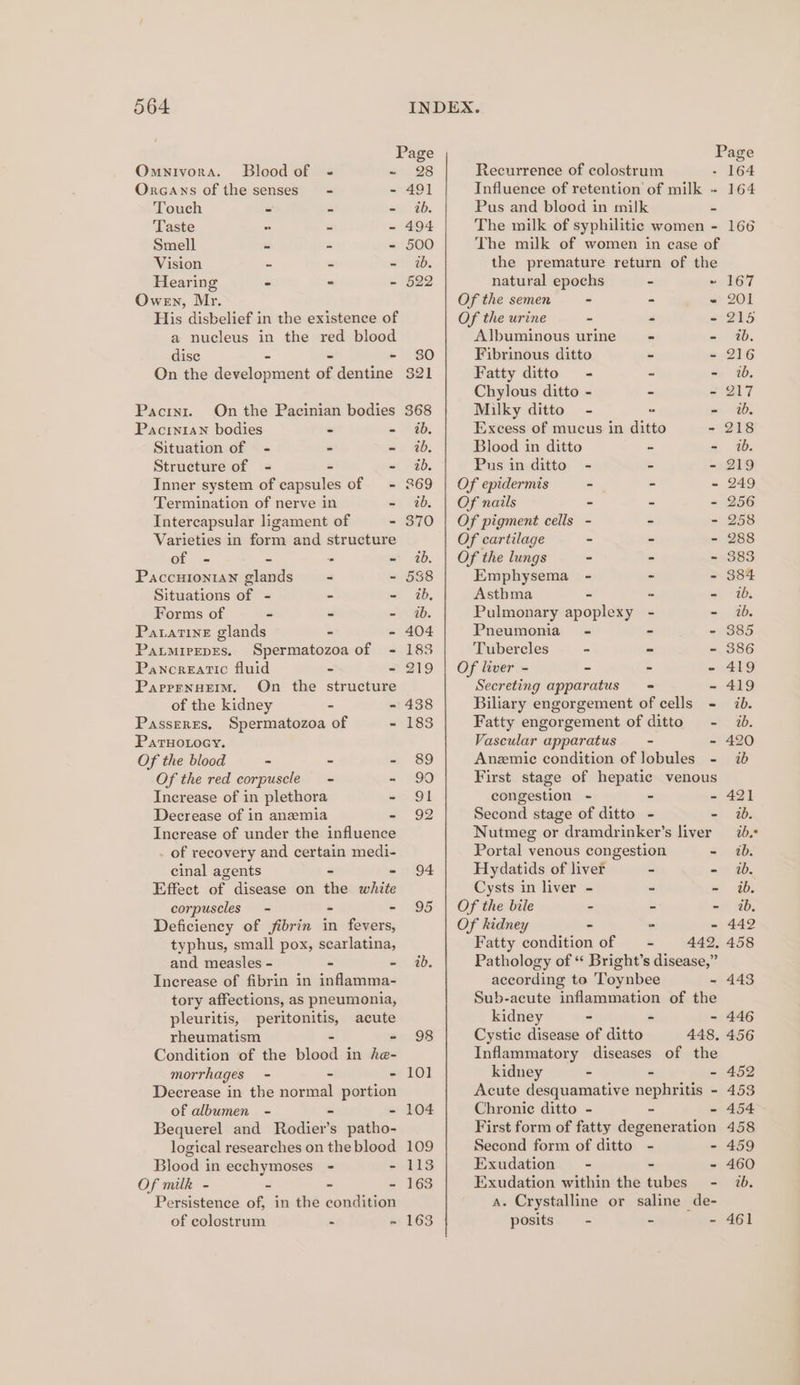 Page Page Omnivora. Bloodof -« ~ 28 Recurrence of colostrum - 164 Oxcans of the senses” - - 491 Influence of retention of milk - 164 Touch * - - ib. Pus and blood in milk - Taste “ - - 494 The milk of syphilitic women - 166 Smell © - - 500 The milk of women in case of Vision - - - w. the premature return of the Hearing - = - 522 natural epochs - ~ 167 Owen, Mr. Of the semen - - - 201 His disbelief in the existence of Of the urine - - - 215 a nucleus in the red blood Albuminous urine - - wb. dise ~ - - 30 Fibrinous ditto - - 216 On the development of dentine 321 Fatty ditto - - - ib. Chylous ditto - - - 217 Pacini. On the Pacinian bodies 368 Milky ditto - “ - ib. Pacin1an bodies - = ee Excess of mucus in ditto - 218 Situation of - - - ib. Blood in ditto - - ib. Structure of - - - 1b. Pus in ditto - - - 219 Inner system of capsules of - 269 | Of epidermis - - - 249 Termination of nerve in - ib. | Of nails - - - 256 Intercapsular ligament of - 370 | Of pigment cells - - - 258 Varieties in form and structure Of cartilage - - - 288 of - - . - ib. | Of the lungs - - ~ 383 Paccuiontan glands - ~ 538 Emphysema - - - 384 Situations of - - - ib, Asthma - - - ib. Forms of - - - ib. Pulmonary apoplexy - = 80. PatatineE glands » - 404 Pneumonia - - - 385 PaumirepEs. Spermatozoa of - 183 Tubercles - « - 386 Pancreatic fluid ~ - 219 | Of liver - - - - 419 Parrrnyeimm. On the structure Secreting apparatus = - 419 of the kidney - - 438 Biliary engorgement of cells - 7b. Passeres, Spermatozoa of - 183 Fatty engorgement of ditto - %b. Patuotoey. Vascular apparatus - - 420 Of the blood - - - 89 Anemic condition of lobules - ib Of the red corpuscle - - 90 First stage of hepatic venous Increase of in plethora - 91 congestion - - - 421 Decrease of in anemia - 92 Second stage of ditto - - wb. Increase of under the influence Nutmeg or dramdrinker’s liver id. . of recovery and certain medi- Portal venous congestion - tb. cinal agents - - 94 Hydatids of liver - - wb. Effect of disease on the white Cysts in liver - - 3 abs corpuscles = . - 95 | Of the bile - - - ib, Deficiency of fibrin in fevers, Of kidney  - - 442 typhus, small pox, scarlatina, Fatty condition of - 442. 458 and measles - - ay! 8b. Pathology of “ Bright’s disease,” Increase of fibrin in inflamma- according to ‘Toynbee - 443 tory affections, as pneumonia, Sub-acute inflammation of the pleuritis, pean acute kidney ~ - - 446 rheumatism - 98 Cystic disease of ditto 448, 456 Condition of the Monde in he- Inflammatory diseases of the morrhages - - + 101 kidney = “ - 452 Decrease in the pela portion Acute desquamative nephritis - 453 of albumen - = LO Chronic ditto - E - 454 Bequerel and Ruder s patho- First form of fatty degeneration 458 logical researches on the blood 109 Second form of ditto - - 459 Blood in ecchymoses - - 113 Exudation —- - - 460 Of milk - - - - 163 Exudation within the tubes - 2. Persistence of, in the condition A. Crystalline or saline de- of colostrum - - 163 posits = - - 461