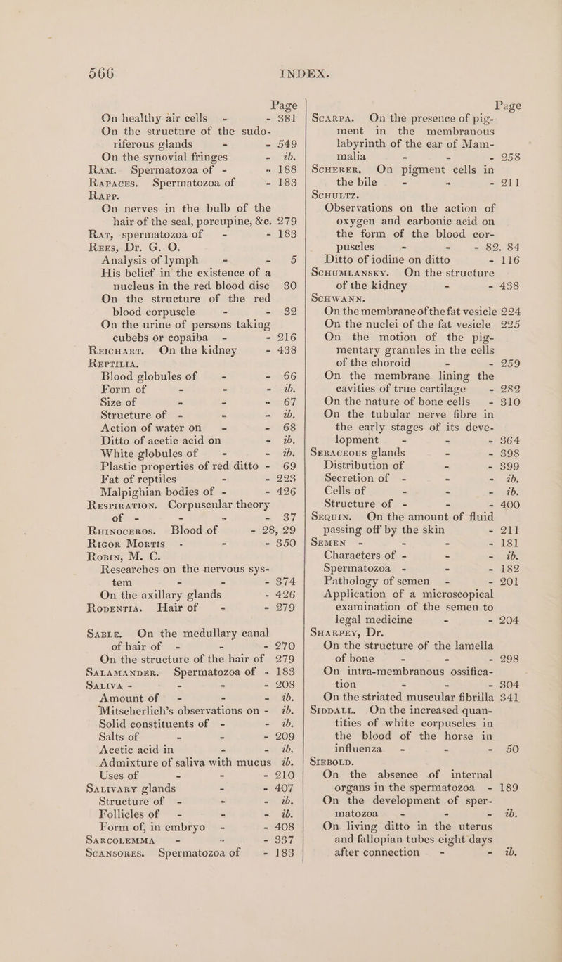 Page Page On healthy air cells - - 381 | Scarpa. On the presence of pig- On the structure of the sudo- ment in the membranous riferous glands - - 549 labyrinth of the ear of Mam- On the synovial fringes - . 0b. malia s 3 - 258 Ram. Spermatozoa of - - 188 | Scurrer. On pigment cells in Raraces. Spermatozoa of - 183 the bile - - OL Rapp. ScHULTZ. On nerves in the bulb of the Observations on the action of hair of the seal, porcupine, &amp;c. 279 oxygen and carbonic acid on Rat, spermatozoa of - - 183 the form of the blood cor- Rees, Dr. G. O. puscles - - - 82. 84 Analysis of lymph ~~ = ni Ditto of iodine on ditto - 116 His belief in the existence of a Scuumtansxy. On the structure nucleus in the red blood dise 30 of the kidney - - 438 On the structure of the red SCHWANN. blood corpuscle ~ - 82 On the membrane of the fat vesicle 224 On the urine of persons taking On the nuclei of the fat vesicle 225 cubebs or copaiba_ - - 216 On the motion of the pig- Reicuart. On the kidney - 438 mentary granules in the cells Reprisia. of the choroid - + 269 Blood globules of - - 66 On the membrane lining the Form of - - - wb. cavities of true cartilage - 282 Size of - - 67 On the nature of bone cells - 310 Structure of - - - 0b, On the tubular nerve fibre in Action of water on = - 68 the early stages of its deve- Ditto of acetic acid on - ib, lopment = * =! 964 White globules of — - - ib. | Szpaceous glands = - 398 Plastic properties of red ditto - 69 Distribution of - - 399 Fat of reptiles - =0203 Secretion of - - | AD Malpighian bodies of - - 426 Cells of - - aud: Respiration. Corpuscular theory Structure of - - - 400 of = - = - 37 | Sequin. On the amount of fluid Rutnoceros. Blood of - 28, 29 passing off by the skin = O11 Ricor Mortis” - - - 350 | SEMEN - - - - 181 Rosin, M. C. Characters of - . =) dees Researches on the nervous sys- Spermatozoa - “ - 182 tem - - - 374 Pathology of semen - - 201 On the axillary glands - 426 Application of a microscopical Ropentia. MHairof- - - 279 examination of the semen to legal medicine - - 204 Sante. On the medullary canal SHarpey, Dr. of hair of - - - 270 On the structure of the lamella On the structure of the hair of 279 of bone = S - 298 SALAMANDER. Spermatozoa of » 183 On intra-membranous ossifica- SALiva - - - - 208 tion “ = - 304 Amount of = - - - 4b. On the striated muscular fibrilla 341 Mitscherlich’s observations on - 7b, | Sippaty. On the increased quan- Solid constituents of - - ww. tities of white corpuscles in Salts of - - - 209 the blood of the horse in Acetic acid in - - ib. influenza - - - 50 Admixture of saliva with mucus 7b. | SreBoxn. Uses of - - - 210 On. the absence of internal Sattvary glands - - 407 organs in the spermatozoa - 189 Structure of - - - ib. On the development of sper- Follicles of — - - - ib. matozoa—s = - - ib. Form of, inembryo- - - 408 On. living ditto in the uterus SARCOLEMMA = -  - 337 and fallopian tubes eight days Scansores. Spermatozoaof - 183 after connection = - - ib.