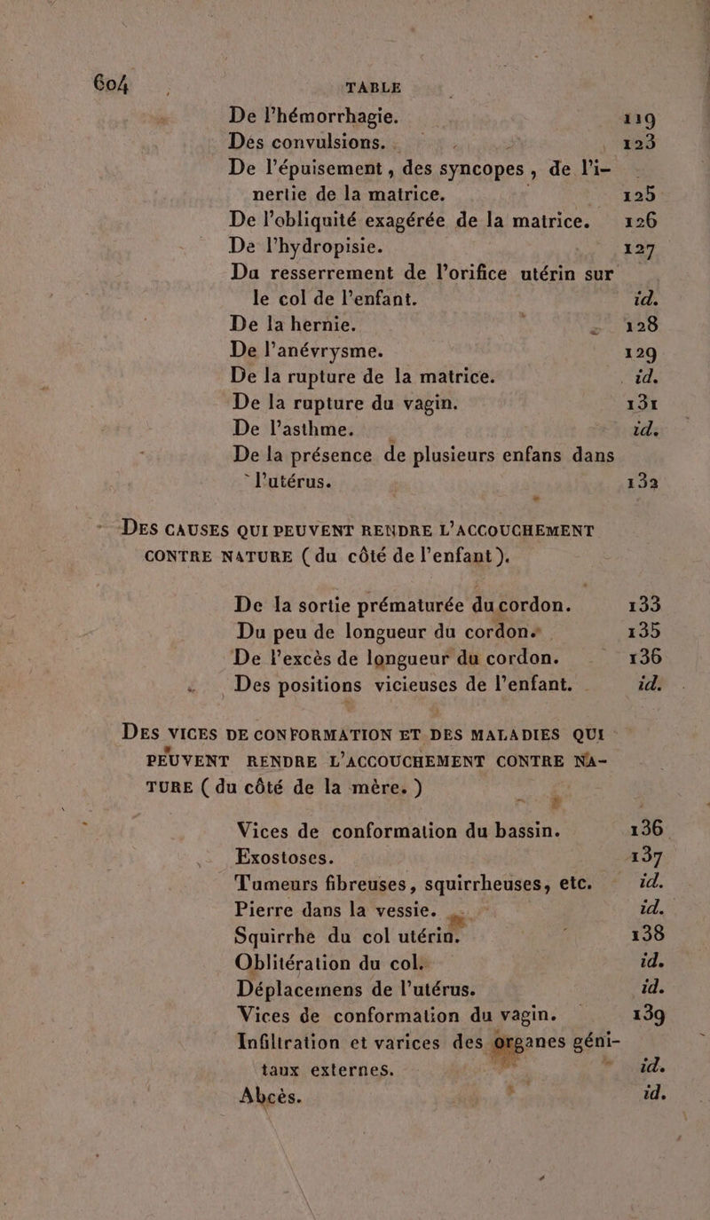 Go4 De l’hémorrhagie. Dés convulsions. . De l'épuisement , des syncopes ; de l'i- nerlie de la matrice. De l’obliquité exagérée de la matrice. De lhydropisie. le col de l’enfant. De la hernie. De l’anévrysme. De la rupture de la matrice. De la rupture du vagin. De l'asthme, De la présence de plusieurs enfans dans l'utérus. æ } De la sortie prématurée du cordon. Du peu de longueur du cordon Des positions vicieuses de l'enfant. Vices de conformation du bassin. Exostoses. Tumeurs fibreuses, squirrheuses, etc. Pierre dans la vessie. G Squirrhe du col utérin. Oblitération du col. Déplacemens de l’utérus. Vices de conformation du vagin. Infiliration et varices des Mprees sem taux externes. Abcès. L'ONS, E 133 13) id. 136