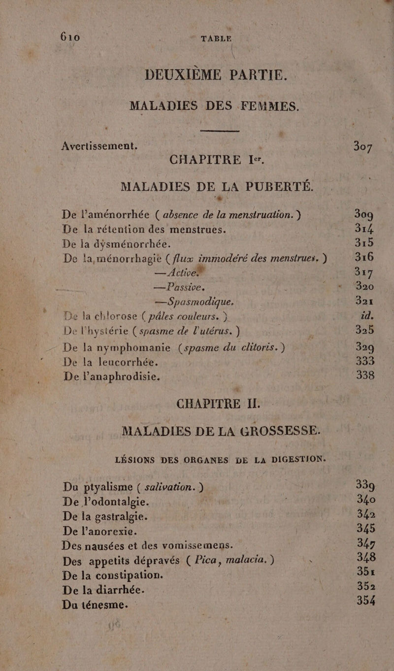 61io TABLE | DEUXIÈME PARTIE. MALADIES DES FEMMES. Avertissement. CHAPITRE !Ir. MALADIES DE LA PUBERTÉ. fe De l’aménorrhée ( absence de la menstruation.) De la rétention des mensirues. De la dysménorrhée. De la,ménorrhagie ( flux immodéré des menstrues. ) — Activer —Passive. —Spasmodique. De la chlorose ( pâles couleurs. } De l'hystérie (spasme de l'utérus. ) De la nymphomanie (spasme du clitoris. ) De la leucorrhée. De l’anaphrodisie. CHAPITRE IL MALADIES DE LA GROSSESSE. LÉSIONS DES ORGANES DE LA DIGESTION. Da ptyalisme ( salivation. ) De l’odontalpie. De la gastralgie. | De l’anorexie. | Des nausées et des vomissemens. Des appetits dépravés ( Pica, malacia. ) De la constipation. De la diarrhée. Du ténesme. 309 314 315 316 317 320 32 id 329 333 339 340 348 7 345 347 348 35: 352 354