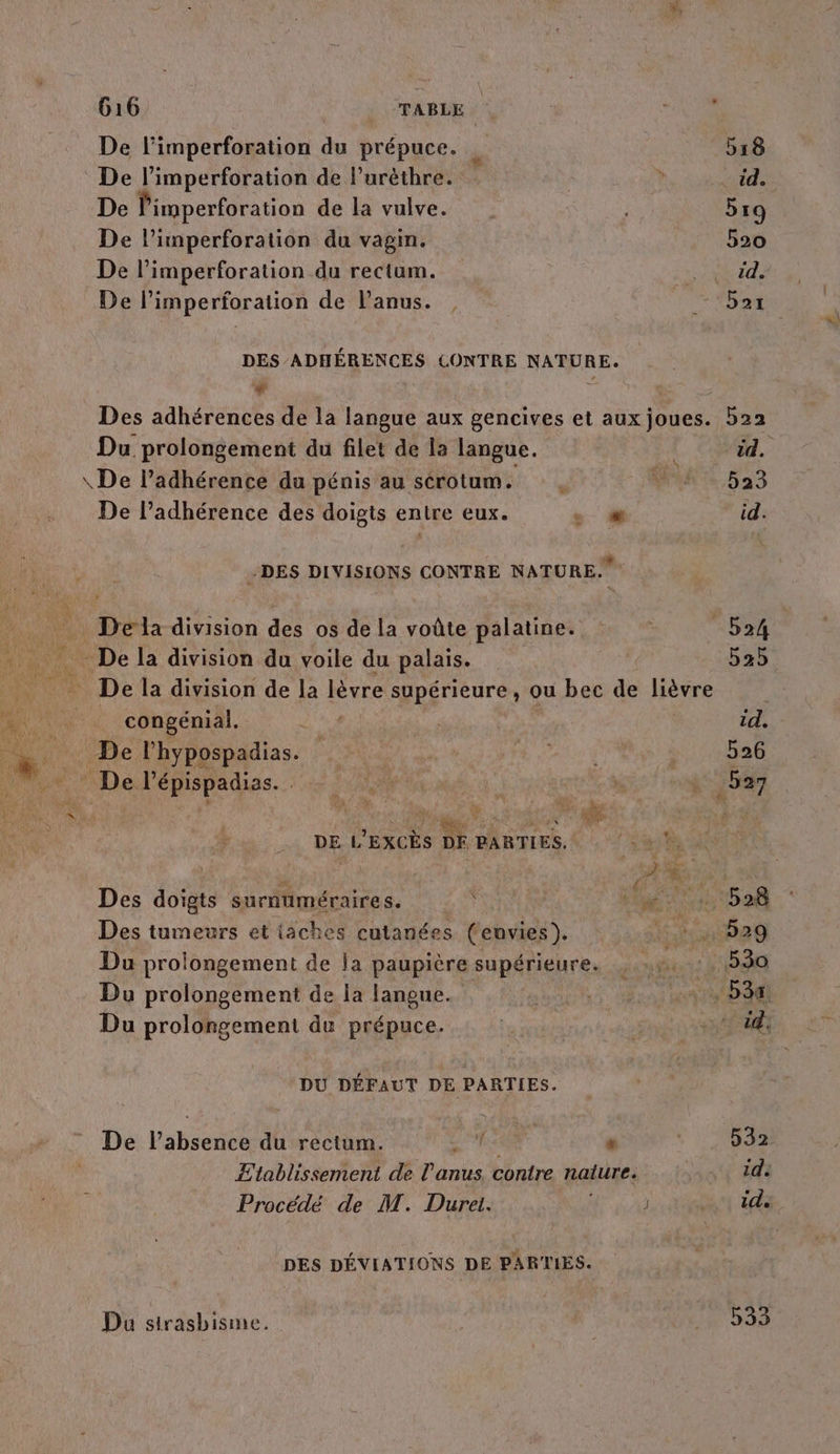 \ 616 TABLE De l’imperforation dv prépuce. R 518 De l’imperforation de l’urèthre. La id. De l'imperforation de la vulve. | ; 5rg De l’imperforation du vagin. 520 De l’imperforation du rectum. LS RER TO De l’imperforation de Panus. , Hat DES ADHÉRENCES CONTRE NATURE. * Des adhérences de la langue aux gencives et aux joues. 522 Du. prolongement du filet de la langue. LCR. \De ladhérence du pénis au sérotum. , TER 523 De l’adhérence des doigts entre eux. | * -DES DIVISIONS CONTRE NATURE. Leu Dela division des os de la voûte palatine. 524 À; ni - De la division du voile du palais. b25 ï à De la division de la lèvre supérieure, ou bec de lièvre r congénial. Ur, | id. De l'hypospadias. st AUDE 526 À De LUE di Sté NAT A Ke |: Pop j « A C4 jt d LS RESUME È NT a DE L'EXCÉS DEF PARTIES. Re À f Des doïgts surnuméraires. ; APR T Des tumeurs et iaches cutanées (envies). V1 029 Du prolongement de ja paupière supérieure. +, : 530 Du prolongement de la langue. | . D3a Du prolongement du prépuce. | ; SM 2 DU DÉFAUT DE PARTIES. De l’absence du rectum. LP ‘ * 10 Etablissement de l'anus. contre nature. id: Procédé de M. Duret. ; URT DES DÉVIATIONS DE PARTIES. Du sirasbisme. | 533