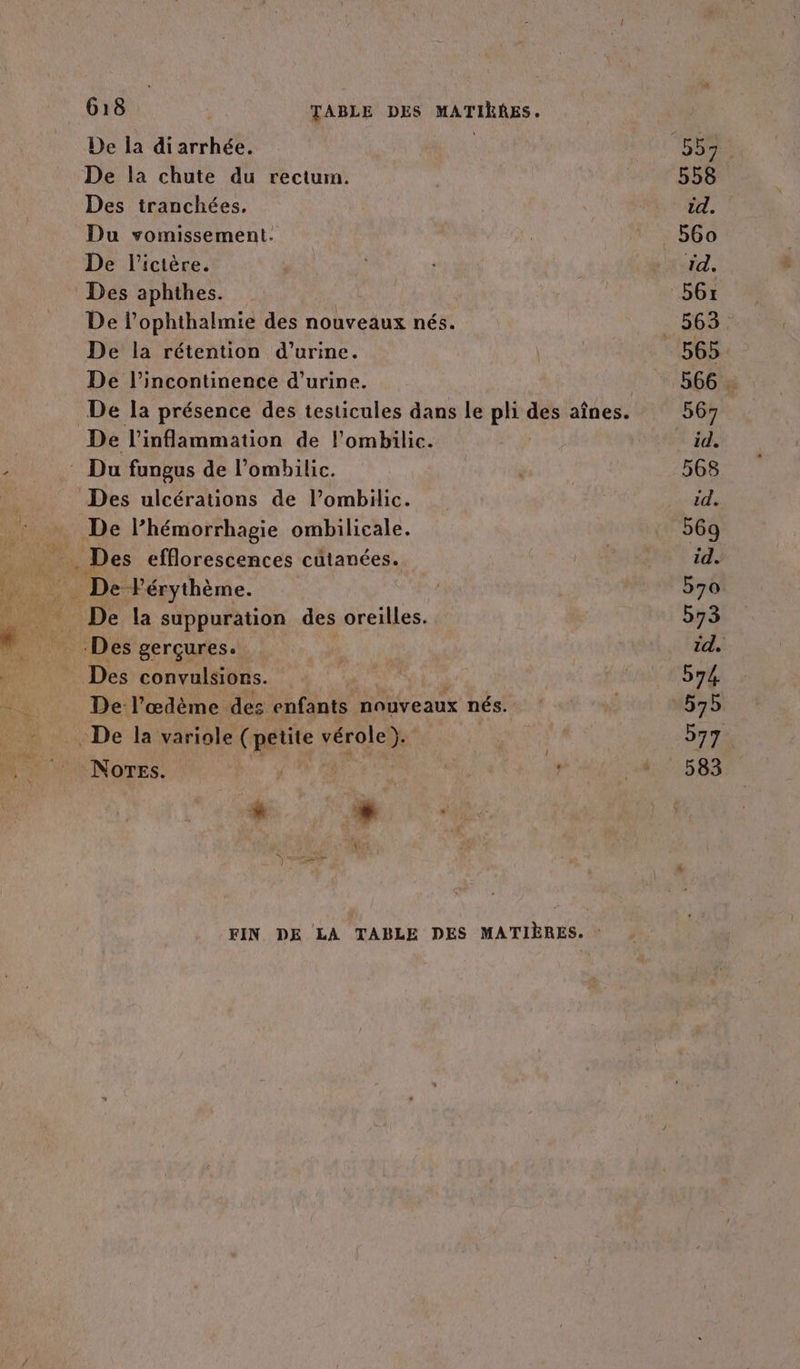 De la chute TABLE DES MATIÈRES. du rectum. De l'ictère. n° De l’æœdème Nores. ‘des enfants nouveaux nés. 560 567 565 566 567 id. 568 id.