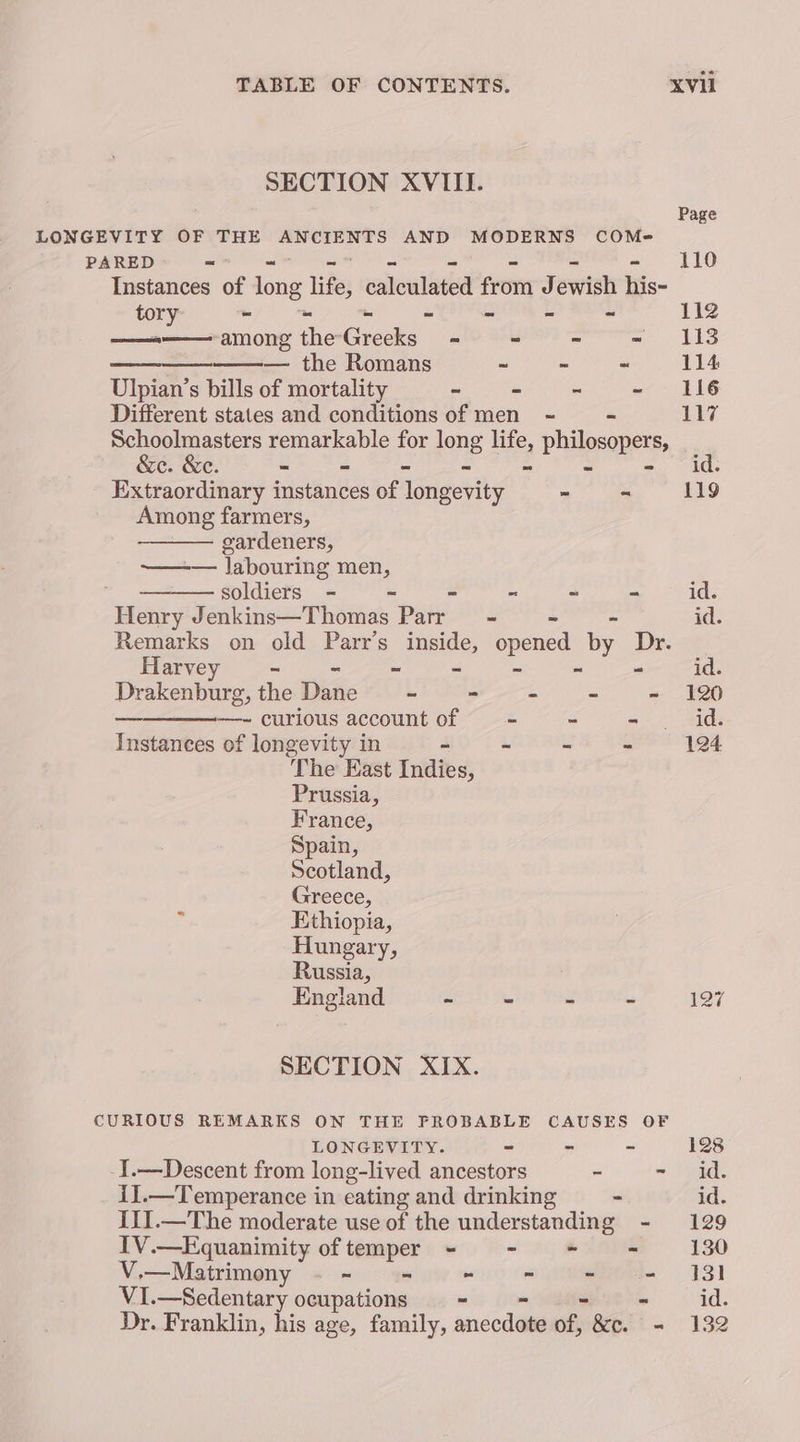 SECTION XVIII. Page LONGEVITY OF THE ANCIENTS AND MODERNS COM- . PARED -—- «> se a x ts 110 Instances of long like calculated from Jewish His- tory: - = - - - - ~ 112 ———— among theGreeks - - - - 113 —— ——— the Romans ~ - ~ 114 Ulpian’s bills of mortality Bl rae vend tee LG Different states and conditions of men = - 117 Schoolmasters remarkable for long life, philosopers, &amp;e. &amp;e. - - ~ = ~ = = ads Extraordinary instances of longevity - ~ 119 Among farmers, gardeners, ——— labouring men, soldiers - - - * ~ = id. Henry Jenkins—Thomas Parr = id. Remarks on old Parr’s NBS, opened by pi Harvey - ~ - id. Drakenburg, the Daite me ee —- curious account of - - mm Bhs Instances of longevity in - - - 124 The East Indies; Prussia, France, Spain, Scotland, Greece, Ethiopia, Hungary, Russia, England ~ - - ~ 12 ~ SECTION XIX. CURIOUS REMARKS ON THE FROBABLE CAUSES OF LONGEVITY. - - - 128 -I.—Descent from long-lived ancestors - ~ id. il.—Temperance in eating and drinking - id. III.—The moderate use of the understanding - 129 ee —Equanimity oftemper - - =~ = 130 V.—Matrimony - ~ - ~ - - 131 VI.—Sedentary ocupations - - id. Dr. Franklin, his age, family, anecdote of, &amp;e. - 132