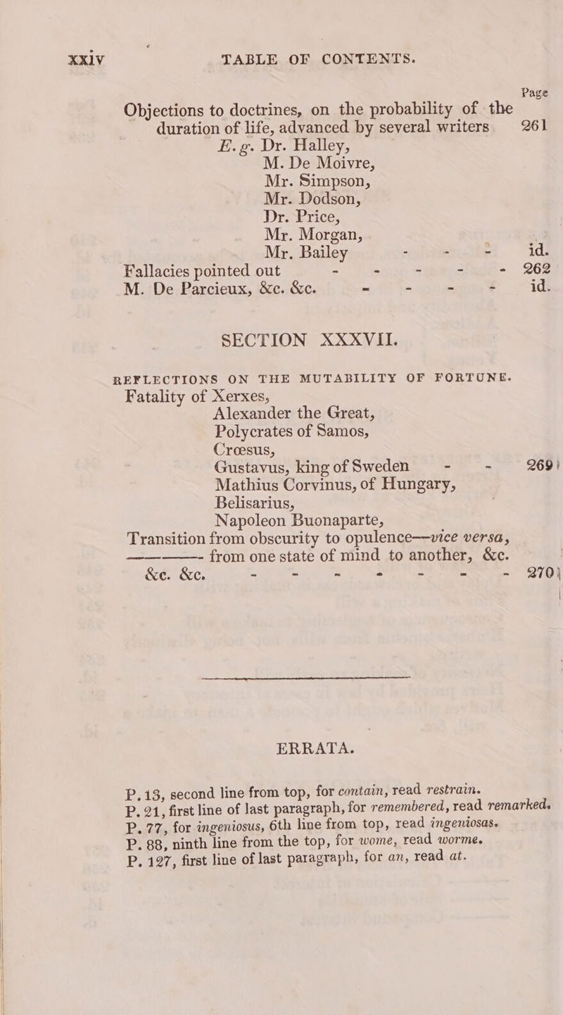 Page Objections to doctrines, on the probability of the duration of life, advanced by several writers 261 E. g. Dr. Halley, M. De Moivre, Mr. Simpson, Mr. Dodson, Dr. Price, Mr. Morgan, | ‘ Mr. Bailey - - - id. Fallacies pointed out - - - - - 262 M. De Parcieux, &amp;c. &amp;c. - - = - id. SECTION XXXVII. Fatality of Xerxes, Alexander the Great, Polycrates of Samos, Creesus, Gustavus, kingofSweden - - 269) Mathius Corvinus, of Hungary, Belisarius, Napoleon Buonaparte, Transition from obscurity to opulence—vice versa, - from one state of mind to another, &amp;c. &amp;e. &amp;c. - - - . - - - 270) \ ERRATA. P.13, second line from top, for contain, read restrain. P. 21, first line of last paragraph, for remembered, read remarked. P. 77, for ingeniosus, 6th line from top, read ingeniosas. P. 88, ninth line from the top, for wome, read worme. P. 197, first line of last paragraph, for an, read at.