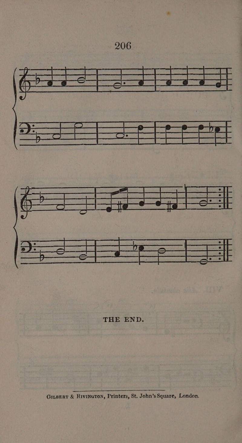 Se Gutpertr &amp; RivineTon, Printers, St. John’s Square, London.