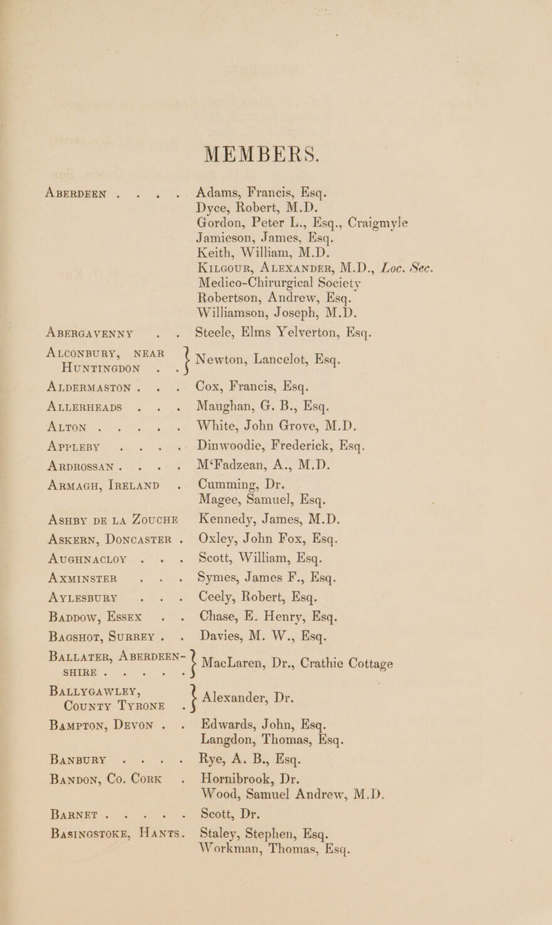 ÄBERDEEN . ÄBERGAVENNY ALCONBURY, NEAR HUNTINGDON ALDERMASTON . ALLERHEADS ALTON . APPLEBY ARDROSSAN . ARMAGH, IRELAND AUGHNACLOY AXMINSTER AYLESBURY Bappow, Essex BacsHot, SURREY . SHIRE . BALLYGAWLEY, County TYRONE Bampton, DEVON . BANBURY Banpon, Co. Cork BARNET . MEMBERS. Adams, Francis, Esq. Dyce, Robert, M.D. Gordon, Peter L., Esq., Craigmyle Jamieson, James, Esq. Keith, William, M.D. KıL6ouUR, ALEXANDER, M.D., Loc. Sec. Medico-Chirurgical Society Robertson, Andrew, Esq. Williamson, Joseph, M.D. Steele, Elms Yelverton, Esq. Cox, Francis, Esq. Maughan, G. B., Esq. White, John Grove, M.D. Dinwoodie, Frederick, Esq. M‘Fadzean, A., M.D. Cumming, Dr. Magee, Samuel, Esq. Kennedy, James, M.D. Oxley, John Fox, Esq. Scott, William, Esq. Symes, James F., Esq. Ceely, Robert, Esq. Chase, E. Henry, Esq. Davies, M. W., Esq. Edwards, John, Esq. Langdon, Thomas, Esq. Rye, A. B., Esq. Hornibrook, Dr. Wood, Samuel Andrew, M.D. Scott, Dr. Staley, Stephen, Esq. Workman, Thomas, Esq.