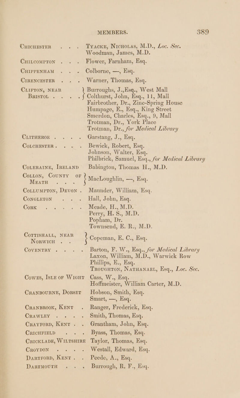 CHICHESTER CHILCOMPTON CHIPPENHAM CIRENCESTER BRIsToL . CLITHEROE . CoLCHESTER . CoLERAINE, IRELAND CoLLon, County MEATH COLLUMPTON, DEVoN . CoNGLETON Cork CoTTISHALL, NEAR Norwicu CovENTRY . Cowes, IsLE or WIGHT CRANBOURNE, DORSET ÜRANBROOK, KENT CRAWLEY ÜRAYFORD, KENT . CRICHFIELD ÜRICKLADE, WILTSHIRE Croydon DARTFORD, KENT . DARTMOUTH .. «+ MEMBERS. 389 Tyackz, NıcHoLas, M.D., Loc. Sec. Woodman, James, M.D. Flower, Farnham, Esq. Colborne, —, Esq. Warner, Thomas, Esq. Burroughs, J.,Esq., West Mall Fairbrother, Dr., Zinc-Spring House Humpage, E., Esq., King Street Smerdon, Charles, Esq., 9, Mall Trotman, Dr., York Place Trotman, Dr., for Medical Library Garstang, J., Esq. Bewick, Robert, Esq. Johnson, Walter, Esq. Philbrick, Samuel, Esq., for Medical Library Babington, Thomas H., M.D. Maunder, William, Esq. Hall, John, Esq. Meade, H., M.D. Perry, iL. Ss, DED). Popham, Dr. Townsend, E. R., M.D. Barton, F. W., Esq., for Medical Library Laxon, William, M.D., Warwick Row Phillips, E., Esq. TroucuTon, NATHANAEL, Esq., Loc. Sec. Cass, W., Esq. Hoffmeister, William Carter, M.D. Hobson, Smith, Esq. Smart, —, Esq. Ranger, Frederick, Esq. Smith, Thomas, Esq. Grantham, John, Esq. Byass, Thomas, Esq. Taylor, Thomas, Esq. Westall, Edward, Esq. Peede, A... sq. Burrough, R, F., Esq.