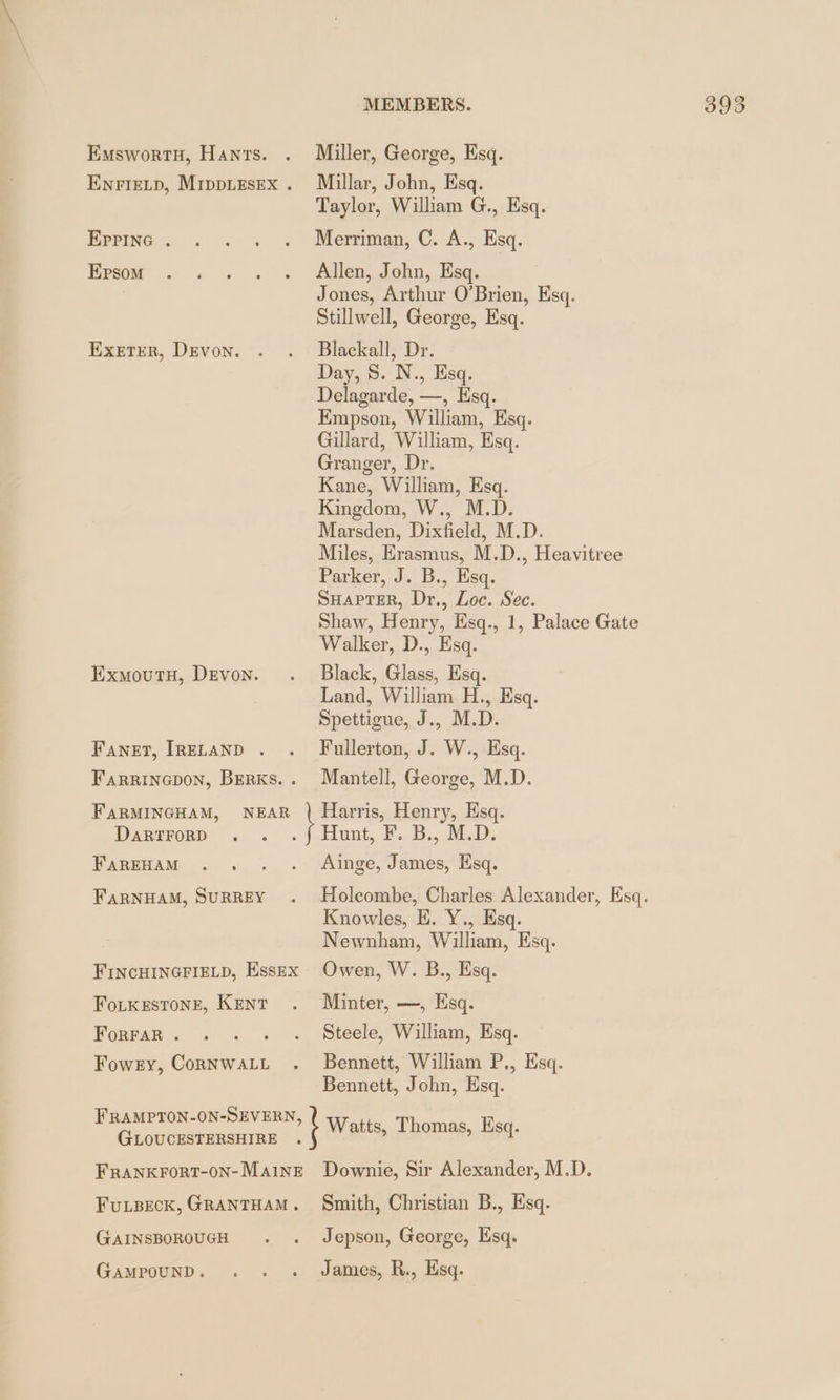 Emswortu, Hants. . Miller, George, Esq. Enrtetp, MippLesex . Millar, John, Esq. Brpine . &lt;« « . +’ Mlermnan, C..4.,. Esq. Ersom . ©... Allen, John, Esq. Jones, Arthur O’Brien, Esq. ExETER, Devon. . . Blackall, Dr. Delagarde, —, Esq. Empson, William, Esq. Granger, Dr. Kane, William, Esq. Kingdom, W., M.D. Marsden, Dixfield, M.D. Miles, Erasmus, M.D., Heavitree SHAPTER, Dr., Loc. Sec. Shaw, Henry, Esq., 1, Palace Gate ExmoutH, Devon. . Black, Glass, Esq. Land, William H., Esq. Spettigue, J., M.D. Fanet, IRELAND . . Fullerton, J. W., Esq. Farrincpon, Berxs.. Mantell, George, M.D. FARMINGHAM, NEAR en Henry, Esq. DARTFORD Hunt, P..B.. MD. FAREHAM . . . . Ainge, James, Esq. FARNHAM, SuRREY . Holcombe, Charles Alexander, Esq. Knowles, E. Y., Esq. Newnham, William, Esq. FINCHINGFIELD, Essex Owen, W. B., Esq. FoLKESTONE, Kent . Minter, —, Esq. FoRFAR . . . . . Steele, William, Esq. Fowey, CoRNWALL . Bennett, William P,, Esq. Bennett, John, Esq. -ON-SEVERN ie PRAMPION-ON-SEVERN, Watts, Thomas, Esq. GLOUCESTERSHIRE . FRANKFORT-ON-MAınE Downie, Sir Alexander, M.D. FULBECK, GRANTHAM. Smith, Christian B., Esq. GAINSBOROUGH . . Jepson, George, Esq. GampounpD. . . . James, R., Esq.