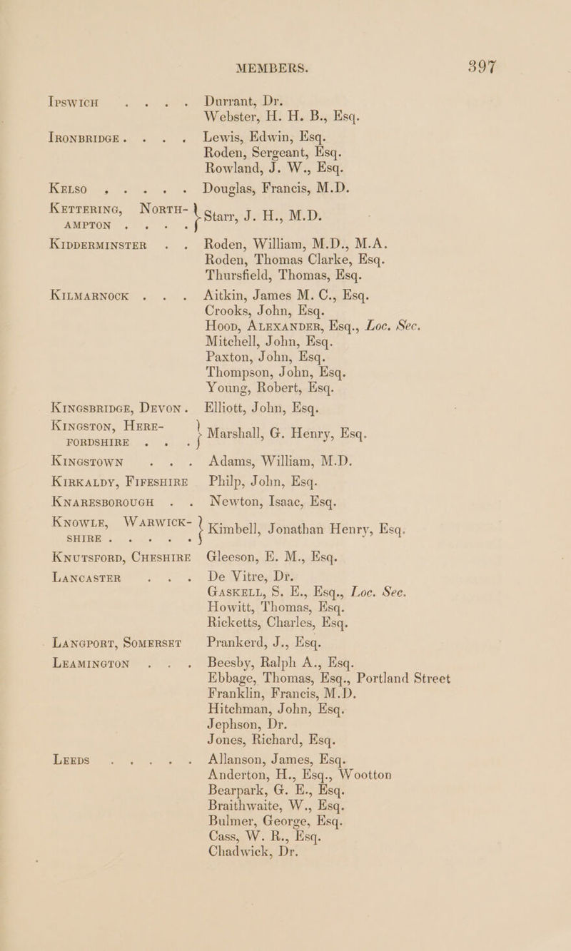 TpswicH ~ «oto? Darn Dat Webster, H. H. B., Esq. IRONBRIDGE. . . . Lewis, Edwin, Esq. Roden, Sergeant, Esq. Rowland, J. W., Esq. Kun &lt;3. ss Douglas, Francis, M.D. KETTERING, aus. TU Stam, J. H., M.D. AMPTON . ee . . Roden, William, M.D., M.A. Roden, Thomas Clarke, Esq. Thursfield, Thomas, Esq. KıLmarnock . . . Aitkin, James M. C., Esq. Crooks, John, Esq. Hoop, ALEXANDER, Esq., Loc. Sec. Mitchell, John, Esq. Paxton, John, Esq. Thompson, John, Esq. Young, Robert, Esq. Kinessripcz, Devon. Elliott, John, Esq. el, Isar ! Marshall, G. Henry, Esq. FORDSHIRE = Kınsstown . . . Adams, William, M.D. KırkALdy, Firesuire Philp, John, Esq. KNARESBOROUGH . . Newton, Isaac, Esq. TN | Kimbell, Jonathan Henry, Esq. SHIRE . KNUTSFORD, ns Gleeson, E. M., Esq. LANCASTER 77. DeNike DE GASKELL, 8S. E., Esq., Loc. See. Howitt, Thomas, Esg. Ricken Charles, Ksq. Lanoport, Somerset _ Prankerd, J., Esq. Leamineton . . . DBeesby, Ralph A., Esq. Ebbage, Thomas, Esq., Portland Street Franklin, Francis, M.D. Hitchman, John, Esq. Jephson, Dr. Jones, Richard, Esq. Leeds . . . . . Allanson, James, Esq. Anderton, H., Esq., Wootton Bearpark, G. E., Esq. Braithwaite, W., Esq. Bulmer, George, Esq. Cass, W. R., Esq. Chadwick, Dr.