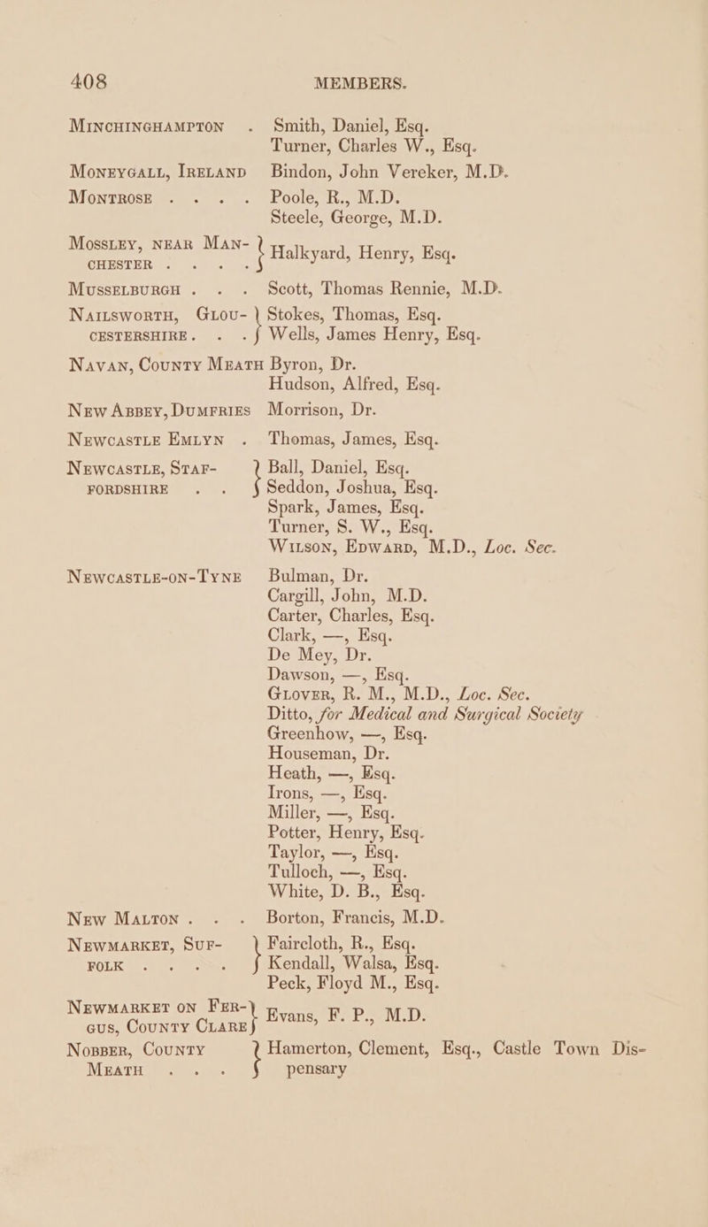 MiıncHINGHAMPTON . Smith, Daniel, Esq. Turner, Charles W., Esq. MonEyGALL, IRELAND Bindon, John Vereker, M.D. Montrose . . . . Poole, R., M.D. Steele, George, M.D. Mosstry, NEAR Man- h Halkyard, Henry, Esq. DEE TER SOE MussELBURGH . . . Scott, Thomas Rennie, M.D. NaimswortH, GLou- | Stokes, Thomas, Esq. CESTERSHIRE. . .f Wells, James Henry, Esq. Navan, County MEATH Byron, Dr. Hudson, Alfred, Esq. New Assey, Dumrries Morrison, Dr. NewcastLe Emtyn . Thomas, James, Esq. NEWCASTLE, STAF- h Ball, Daniel, Esq. FORDSHIRE Seddon, Joshua, Esq. Spark, James, Esq. Turner, S. W., Esq. Wırson, Epwarp, M.D., Loc. Sec. NEWCASTLE-oN-Tyne DBulman, Dr. Cargill, John, M.D. Carter, Charles, Esq. Clark, —, Esq. De Mey, Dr. Dawson, —, Esq. GLover, R. M., M.D., Loc. Sec. Ditto, for Medical and Surgical Society Greenhow, —, Esq. Houseman, Dr. Heath, —, Esq. Irons, —, Esgq. Miller, —, Esq. Potter, Henry, Esq. Taylor, —, Esq. Tulloch, —, Esq. White, D. B., Esq. New Matton. . . Borton, Francis, M.D. NEWMARKET, SUF- Faircloth, R., Esq. ROLKU irs ae ae Kendall, Walsa, Esq. Peck, Floyd M., Esq. NEWMARKET ON sel rang i POND: cus, County CLARE NoBBER, COUNTY Bini Clement, Esq., Castle Town Dis- MEATH pensary