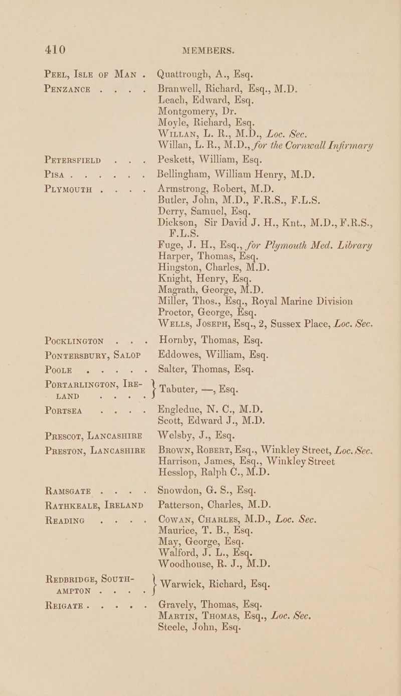 PENZANCE PETERSFIELD Pisa . PLYMOUTH . PockLINGTON PoNnTERSBURY, SALOP PooLE PORTARLINGTON, 1 - LAND PoRTSEA Prescot, LANCASHIRE Preston, LANCASHIRE RAMSGATE RATHKEALE, [RELAND READING REDBRIDGE, SOUTH- AMPTON . REIGATE is ore on. Quattrough, A., Esq. Branwell, Richard, Esq., M.D. Leach, Edward, Esq. Montgomery, Dr. Moyle, Richard, Esq. Wiiian, L. R., M.D., Loc. Sec. Willan, L. R., M.D., for the Cornwall Infirmary Peskett, William, Esq. Bellingham, William Henry, M.D. Armstrong, Robert, M.D. Butler, John, M.D., F.R.S., F.L.S. Derry, Samuel, Esq. Dickson, Sir David J. H., Knt., M.D., F.R.S., F.L.S. Fuge, J. H., Esq., for Plymouth Med. Library Harper, Thomas, Esq. Hingston, Charles, M.D. Knight, Henry, Esq. Magrath, George, M.D. Miller, Thos., Esq., Royal Marine Division Proctor, George, Esq. WELLS, JosEPH, Esq., 2, Sussex Place, Loc. Sec. Hornby, Thomas, Esq. Eddowes, William, Esq. Salter, Thomas, Esq. Engledue, N. C., M.D. Scott, Edward Te M.D. Welsby, J., Esq. Brown, RoBERT, Esq., Winkley Street, Loc. See. Harrison, James, Esq., Winkley Street Hesslop, Ralph C., M.D. Snowdon, G.8., Esq. Patterson, Charles, M.D. Cowan, CHARLES, M.D., Loc. Sec. Maurice, T. B., Esq. May, George, Esq. Walford, J. L., Esq. Woodhouse, R. J., M.D. Gravely, Thomas, Esq. Martin, Tuomas, Esq., Loc. Sec. Steele, John, Esq.