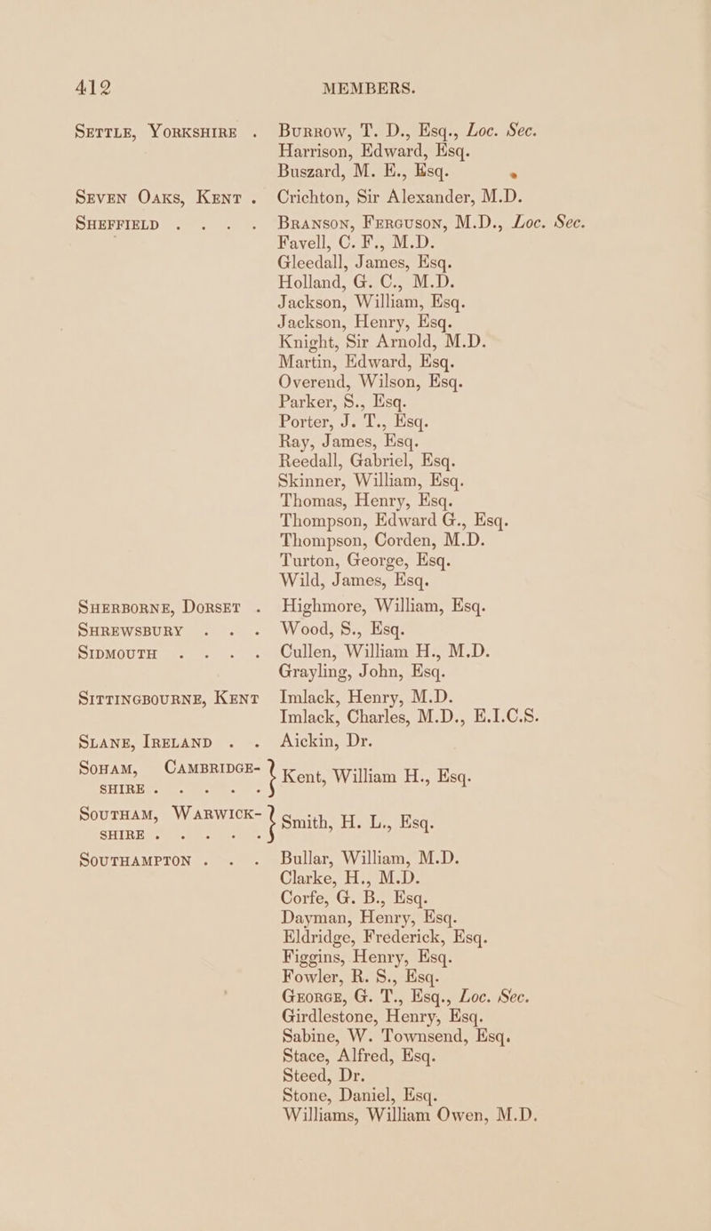 SETTLE, YORKSHIRE . Burrow, T. D., Esq., Loc. Sec. Harrison, Edward, Esq. Buszard, M. E., Esq. re SEVEN Oaks, Kent . Crichton, Sir Alexander, M.D. SHEFFIELD . . . . Branson, Ferauson, M.D., Loc. Sec. Favell, C. F., M.D. Gleedall, James, Esq. Holland, G. C., M.D. Jackson, William, Esq. Jackson, Henry, Esq. Knight, Sir Arnold, M.D. Martin, Edward, Esq. Overend, Wilson, Esq. Parker, S., Esq. Porter, J. T., Esq. Ray, James, Esq. Reedall, Gabriel, Esq. Skinner, William, Esq. Thomas, Henry, Hsq. Thompson, Edward G., Esq. Thompson, Corden, M.D. Turton, George, Esq. Wild, James, Esq. SHERBORNE, DorsEt . Highmore, William, Esq. SHREWSBURY . . . Wood, 8., Esq. Sınımoutt . . . . Cullen, William H., M.D. Grayling, John, Esq. SITTINGBOURNE, Kent Imlack, Henry, M.D. Imlack, Charles, M.D., E.1.C.S. SLANE, IRELAND . . Aickin, Dr. SoHAM, CAMBRIDGE- \ Kent, William H., Esq. SHIREG EEE: SOUTHAM, WARWICK- i Smith, H. L., Esq. SHIRES ce ee SoUTHAMPTON . . . Bullar, William, M.D. Clarke, H., M.D. Corfe, G. B., Esq. Dayman, Henry, Esq. Eldridge, Frederick, Esq. Figgins, Henry, Esq. Fowler, R. S., Esq. GEORGE, G. T., Esq., Loc. Sec. Girdlestone, Henry, Esq. Sabine, W. Townsend, Esq. Stace, Alfred, Esq. Steed, Dr. Stone, Daniel, Esq. Williams, William Owen, M.D.