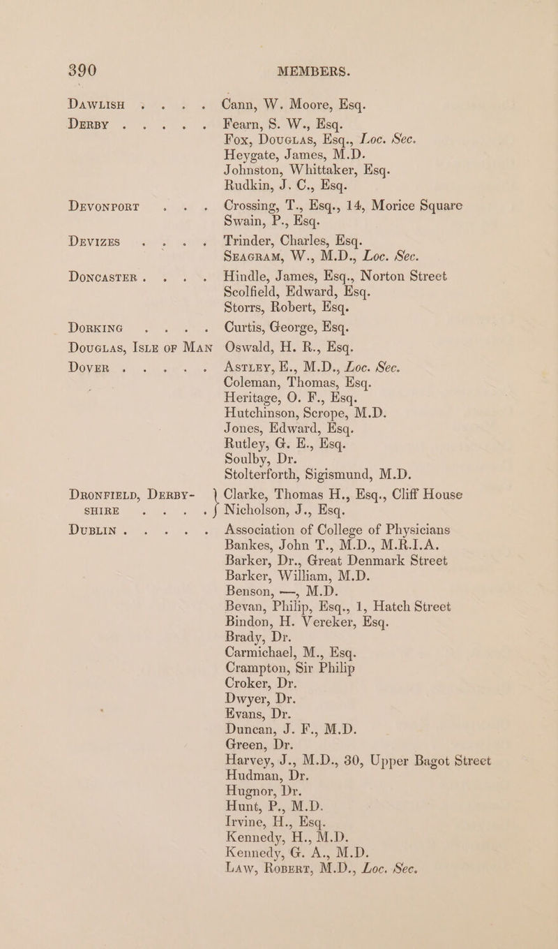 Dawlish 3 . . . Cann, W. Moore, Esq. DERBY . . . . . Meam,S. W., Hsq. Fox, Doveras, Esq., Loc. Sec. Heygate, James, M.D. Johnston, Whittaker, Esq. Rudkin, J. C., Esq. Devonport . . . Crossing, T., Esq., 14, Morice Square Swain, P., Esq. Devizes . . . + Trinder, Charles, Esq. Seacram, W., M.D., Lec. Sec. DoncastER. . . . Hindle, James, Esq., Norton Street Scolfield, Edward, Esq. Storrs, Robert, Esq. Dorking . . . . Curtis, George, Hsq. Dove as, IsLtz of Man Oswald, H. R., Esq. DOVER «i «0+ os WSTLEY,U., B1.ID., woe. See. Coleman, Thomas, Esq. Heritage, O. F., Esq. Hutchinson, Scrope, M.D. Jones, Edward, Hsq. Rutley, G. E., Hsq. Soulby, Dr. Stolterforth, Sigismund, M.D. DronFreLp, DErBy- Clarke, Thomas H., Esq., Cliff House SHIRE . «Jf Nicholson, J., Esq. Dustin. . . . . Association of College of Physicians Bankes, John T., M.D., M.R.LA. Barker, Dr., Great Denmark Street Barker, Wiliam, M.D. Benson, —, M.D. Bevan, Philip, Esq., 1, Hatch Street Bindon, H. Vereker, Esq. Brady, Dr. Carmichael, M., Esq. Crampton, Sir Philip Croker, Dr. Dwyer, Dr. Evans, Dr. Dunean, J. F., M.D. Green, Dr. Harvey, J., M.D., 30, Upper Bagot Street Hudman, Dr. Hugnor, Dr. Hunt, P., M.D. Irvine, H., Esq. Kennedy, H., M.D. Kennedy, G. A., M.D. Law, Ropert, M.D., Loc. See.