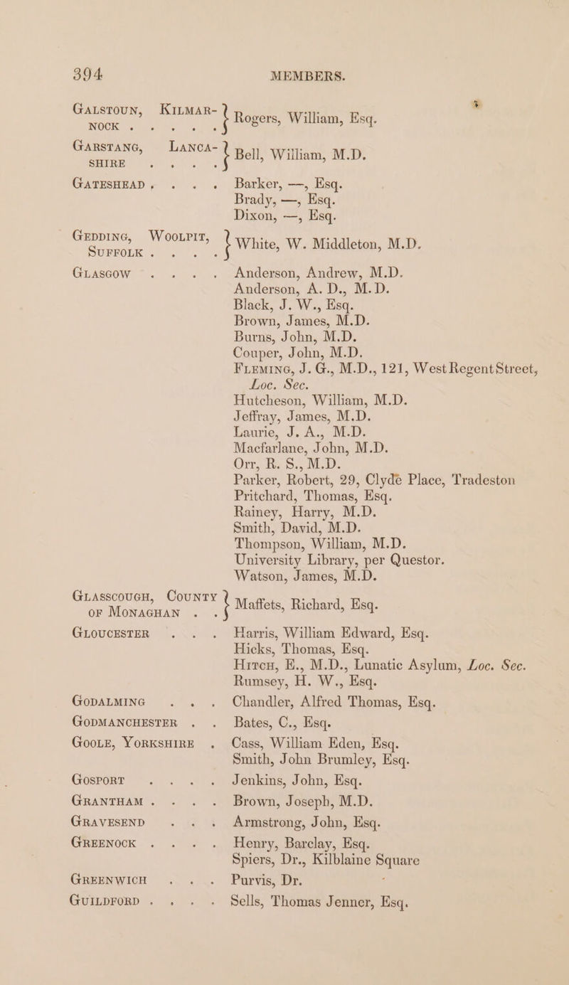 Rogers, William, Esq. GaLstouN, KILMAR- NOCK e ° e e GARSTANG LaNnca- i: eg “} Bell William, M.D. GATESHEAD, . . . Barker, —, Esq. Brady, —, Esq. Dixon, —, Esq. Ie Med se White, W. Middleton, M.D. Guascow . . . . Anderson, Andrew, M.D. Anderson, A. D., M.D. Black, J. W., Esq. Brown, James, M.D. Burns, John, M.D. Couper, John, M.D. Femina, J.G., M.D., 121, West Regent Street, Loc. See. Hutcheson, William, M.D. Jeffray, James, M.D. Laurie, J. A., M.D. Maefarlane, John, M.D. Orn, Ros. NLD. Parker, Robert, 29, Clyde Place, Tradeston Pritchard, Thomas, Esq. Rainey, Harry, M.D. Smith, David, M.D. Thompson, William, M.D. University Library, per Questor. Watson, James, M.D. GLasscoucH, CouNTY ‘ SC UNGS Ene: Oe ; Maffets, Richard, Esq. GLoucESTER . . . Harris, William Edward, Esq. Hicks, Thomas, Esq. Hiren, E., M.D., Lunatic Asylum, Loc. Sec. Rumsey, H. W., Esq. GopaLMINcG . . . Chandler, Alfred Thomas, Esq. GODMANCHESTER . . Bates, C., Esq. GooLz, YorRKsHIRE . Cass, William Eden, Esq. Smith, John Brumley, Esq. Gospopt . . . . Jenkins, John, Esq. GRANTHAM. . . . Brown, Joseph, M.D. GRAVESEND . . . Armstrong, John, Esq. GREENOCK . . . . Henry, Barclay, Esq. Spiers, Dr., Kilblaine Square GREENWICH . . . Purvis, Dr. Guinprorp . . . - Sells, Thomas Jenner, Esq.