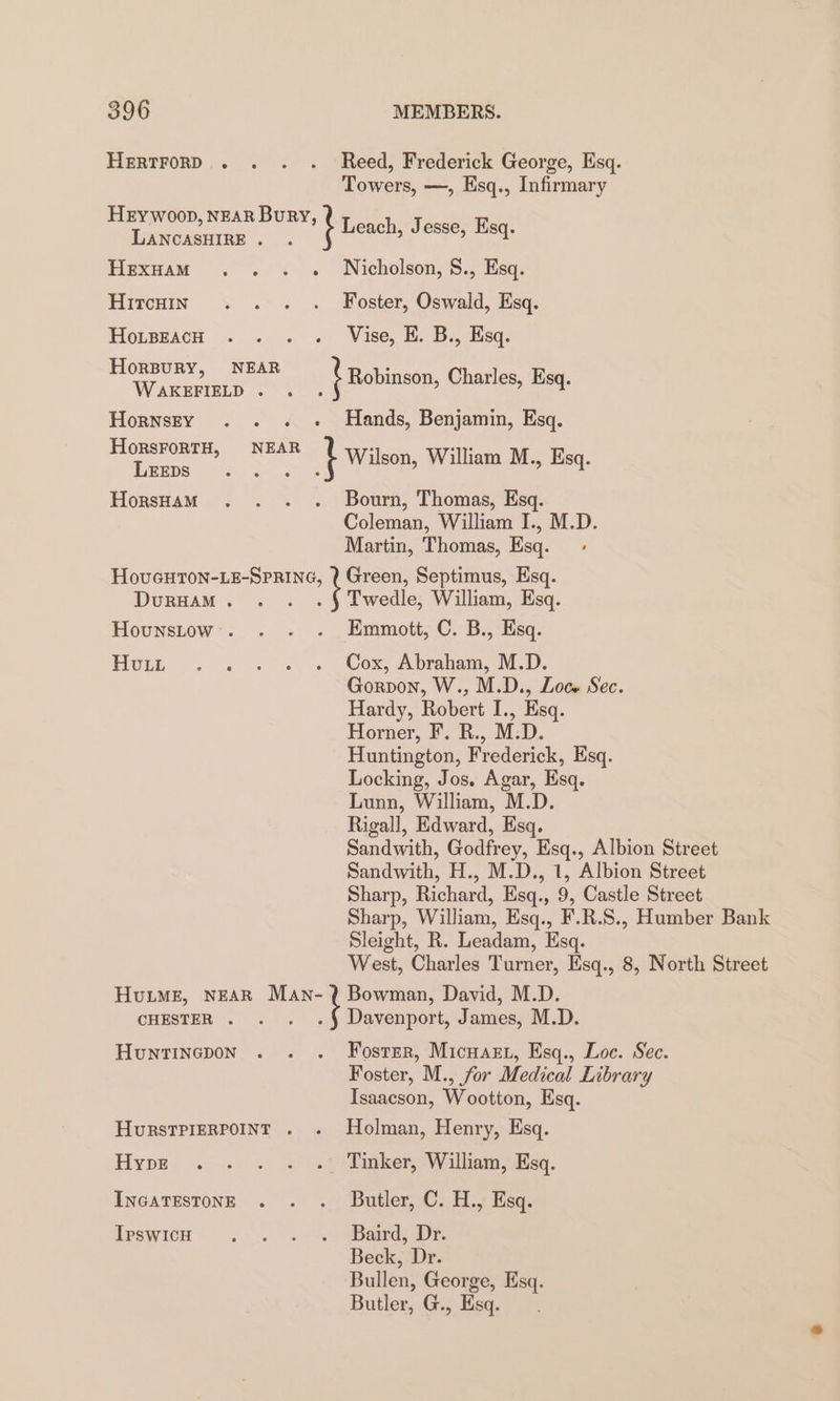 Hertrorp.. . . . Reed, Frederick George, Esq. Towers, —, Esq., Infirmary Se a eta BY? L Leach, Jesse, Haq. Hexuam .. . . Nicholson, S., Esq. Hircuin' . . . . Foster, Oswald, Esq. Houpeach . . . « Vise, HB. B., Meg: HOoRBURY, NEAR Robinson, Charles, Esq. WAKEFIELD. . . Hornszy . . . + Hands, Benjamin, Esq. i a asin i Wilson, William M., Esq. BEDS Sra Seo ee HorsHam . . . . Bourn, Thomas, Esq. Coleman, William I., M.D. Martin, Thomas, Esq. HouGuToN-LE-SPRING, ( Green, Septimus, Esq. DurHam. . . .§ Twedle, William, Esq. Hounstow’. . - . Emmott, C. B., Esq. Heit . . « « ~~ Cox, Abraven. ND. Gorpon, W., M.D., Loce Sec. Hardy, Robert I., Esq. Horner, F. R., M.D. Huntington, Frederick, Esq. Locking, Jos. Agar, Esq. Lunn, William, M.D. Rigall, Edward, Esq. Sandwith, Godfrey, Esq., Albion Street Sandwith, H., M.D., 1, Albion Street Sharp, Richard, Esq., 9, Castle Street Sharp, William, Esq., F.R.S., Humber Bank Sleight, R. Leadam, Esq. West, Charles Turner, Esq., 8, North Street HuutmMrz, NEAR Man- ? Bowman, David, M.D. CHESTER 7.0 O57. k Davenport, James, M.D. Huntinepon . . . Foster, Micuazt, Esq., Loe. Sec. Foster, M., for Medical Library Isaacson, Wootton, Esq. HurstPieRPoint . . Holman, Henry, Esq. Hype... s 2 eEimker Willams icq. IncatEstonE . . . Butler, C. H., Esq. ipswich ... «&gt; 5. Bardape. Beck, Dr. Bullen, George, Esq. Butler, G., Esq.