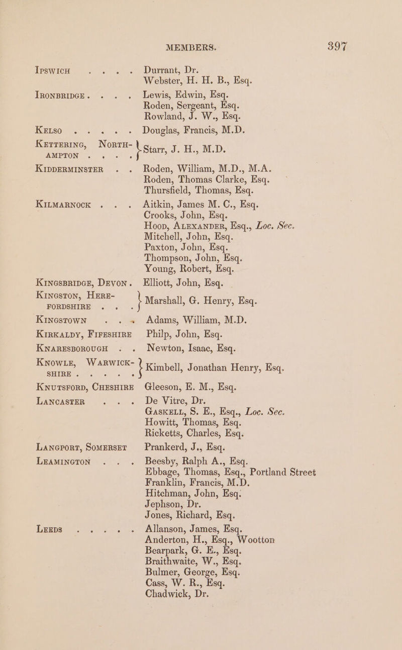 Ppswich 9: 0x. 2% 37&gt; Durpent,.Dr: Webster, H. H. B., Esq. IRoNBRIDGE. . . . Lewis, Edwin, Esq. Roden, Sergeant, Esq. Rowland, J. W., Esq. PSEUSOG ec 30 Douglas, Francis, M.D. KETTERING, es co a aa mm \ Star, J. H.,, M.D: KIDDERMINSTER . . Roden, William, M.D., M.A. Roden, Thomas Clarke, Esq. Thursfield, Thomas, Esq. Kitmarnock . . . Aitkin, James M.C., Esq. Crooks, John, Esq. Hoop, ALEXANDER, Hsq., Loc. See. Mitchell, John, Esq. Paxton, J ohn, Esq. Thompson, John, Esq. Young, Robert, Esq. KinGsBRIDGE, Devon. Elliott, John, Esq. Kineston, HERE- ) te ae =f Marshall, G. Henry, Esq. Kinestown . . »«» Adams, William, M.D. Kirkapy, Firesuire Philp, John, Esq. KwaresporoucH . . Newton, Isaac, Esq. sagt lens as  t Kimbell, Jonathan Henry, Esq. KNUTSFORD, Cesare Gleeson, E. M., Esq. LancastER . . . De Vitre, Dr. GASKELL, 8. E., Esq., Loc. See. Howitt, Thomas, Esq. Ricketts, Charles, Esq. Laneport, SoMERSET Prankerd, J., Esq. LEAMINGTON . . . Beesby, Ralph A., Esq. Ebbage, Thomas, Esq., Portland Street Franklin, Francis, M.D. Hitechman, John, Esq. Jephson, Dr. Jones, Richard, Esq. Lezps .. . . .- Allanson, James, Esq. Anderton, H., Esq., Wootton Bearpark, G. E., Esq. Braithwaite, W., Esq. Bulmer, George, Esq. Cass, W. R., Hsq. Chadwick, Dr.