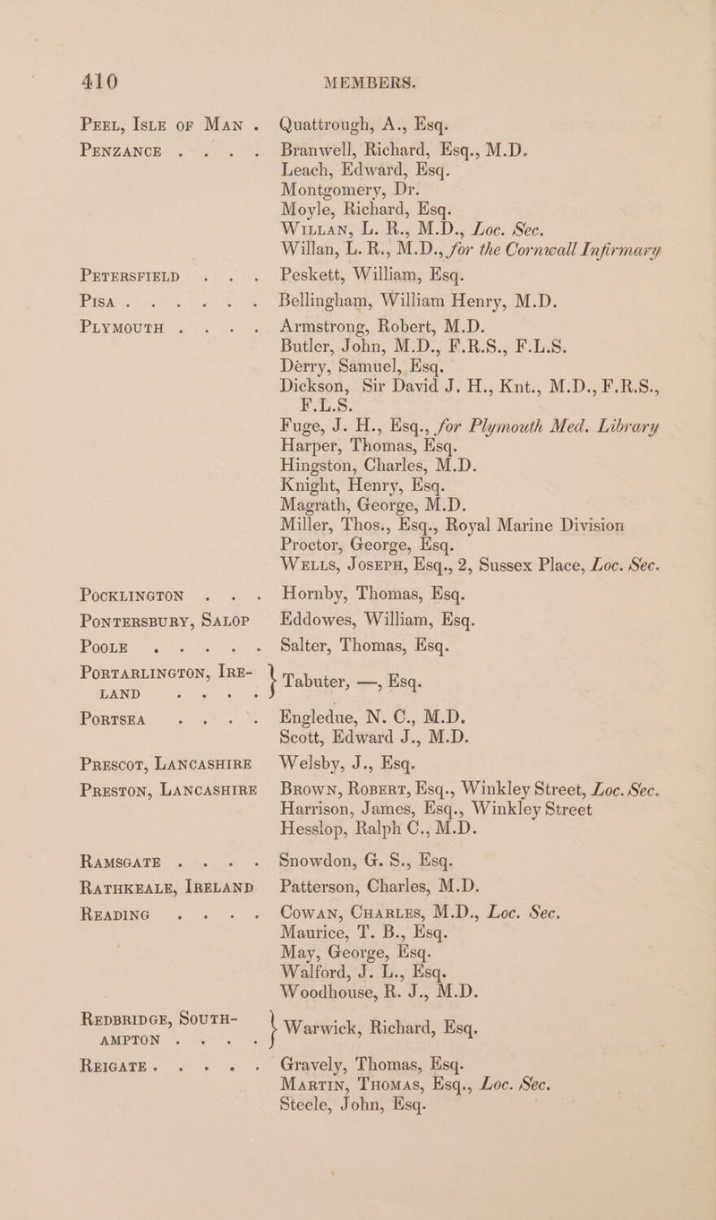 PENZANCE PETERSFIELD Pisa . PLYMOUTH . PocKLINGTON PoNTERSBURY, SALOP PooLe - . fe os LAND PorRTSEA Prescot, LANCASHIRE Preston, LANCASHIRE RAMSGATE RaATHKEALE, IRELAND READING REDBRIDGE, SOUTH- AMPTON . ¥ REIGATE . Quattrough, A., Esq. Branwell, Richard, Esq., M.D. Leach, Edward, Esq. Montgomery, Dr. Moyle, Richard, Esq. Wiian, L. R., M.D., Loe. Sec. Willan, L. R., M.D., for the Cornwall Infirmary Peskett, William, Esq. Bellingham, William Henry, M.D. Armstrong, Robert, M.D. Butler, John, M.D., F.R.S., F.L.S. Derry, Samuel, Esq. Dickson, Sir David J. H., Knt., M.D., F.R.S., ¥.L.S. Fuge, J. H., Esq., for Plymouth Med. Library Harper, Thomas, Esq. Hingston, Charles, M.D. Knight, Henry, Esq. Magrath, George, M.D. Miller, Thos., Esq., Royal Marine Division Proctor, George, Esq. WELLS, JosEPH, Esq., 2, Sussex Place, Loc. See. Hornby, Thomas, Esq. Eddowes, William, Esq. Salter, Thomas, Esq. Engledue, N. C.,. M.D, Scott, Edward J., M.D. Welsby, J., Hsq. Brown, Rosert, Esq., Winkley Street, Loc. Sec. Harrison, James, Esq., Winkley Street Hesslop, Ralph C., M.D. Snowdon, G. S., Esq. Patterson, Charles, M.D. Cowan, Cuarues, M.D., Loc. Sec. Maurice, T. B., Esq. May, George, Esq. Walford, J. L., Esq. Woodhouse, R. J., M.D. Gravely, Thomas, Esq. Martin, Tuomas, Esq., Loc. Sec. Steele, John, Esq.