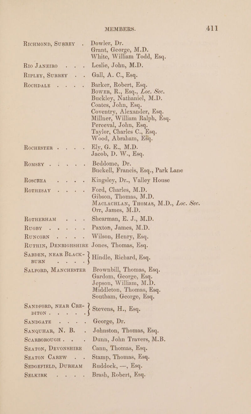 RicHMonp, SurrEY . Dowler, Dr. Grant, George, M.D. White, William Todd, Esq. Rio Janzrzno . . . Leslie, John, M.D. RipLey, SuRREY . . Gall, A. C., Esq. RocupaLeE . . . . Barker, Robert, Esq. Bower, R., Esq., Loe. Sec. Buckley, Nathaniel, M.D. Coates, John, Esq. Coventry, Alexander, Esq. Millner, William Ralph, Esq. Perceval, John, Esq. Taylor, Charles C., Esq. Wood, Abraham, Eq. RocuzestmeR . . . . Ely, G. E., M.D. Jacob, D. W., Esq. Romsry . { . . . Beddome, Dr. Buckell, Francis, Esq., Park Lane Roscr—EA . . . . Kingsley, Dr., Valley House Rotnesay . . . . Ford, Charles, M.D. Gibson, Thomas, M.D. MaciacuHLan, Tuomas, M.D., Loc. Sec. Orr, James, M.D. RotHERHAM . . . Shearman, E. J., M.D. Rucsy . °. . . . Paxton, James; M.D; RUNCORN %... . . Wilson, Henry, sq. Rutuin, DENBIGHSHIRE Jones, Thomas, Esq. SABDEN, NEAR BLACK- | Hindle, Richard, Esq. BURN ° - SALFORD, Wie aa, Brownbill, Thomas, Esq. Gardom, George, Esq. Jepson, William, M.D. Middleton, Thomas, Esq. Southam, George, Esq. SANDFORD, NEAR CRE- ae Stevens, H., Esq. DITON . SanpcaTeE . . . . George, Dr. SanquHaR, N. B. . Johnston, Thomas, Esq. ScarporoucH. . . Dunn, John Travers, M.B. Seaton, DEVONSHIRE Cann, Thomas, Esq. Seaton CaREw . . Stamp, Thomas, lsq. SEDGEFIELD, DuRHAM Ruddock, —, Esq. SELKIRK . . . - Brash, Robert, Hsq.