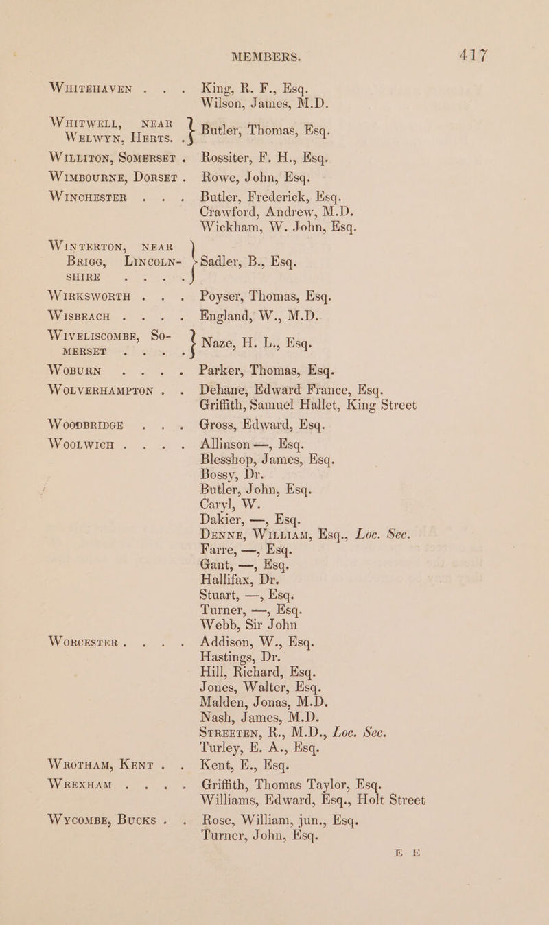 WaitsnAven . . . King, R. F., Esq. WHITWELL, NEAR : f Butler, Thomas, Esq. WeLwyn, Herts. . WincHesteR . . . Butler, Frederick, Esq. Crawford, Andrew, M.D. WINTERTON, NEAR } Briec, Lrincoin- &gt;Sadler, B., Esq. SHIRE ee f Wisprach . . . . England! W., M.D. W IVELISCOMBE - =e i Naze, H. L., Esq. MERSER :)! ww. &gt; WoLvERHAMPTON . . Dehane, Edward France, Esq. Griffith, Samuel Hallet, King Street Wooosripce . . . Gross, Edward, Esq. Wootwich . . . . Allinson—, Esq. Blesshop, James, Esq. Bossy, Dr. Butler, John, Esq. Caryl, W. Dakier, —, Esq. Denne, Wittiam, Esq., Loc. Sec. Farre, —, Esq. Gant, —, Esq. Hallifax, Dr. Stuart, —, Esq. Turner, —, Esq. Webb, Sir John WoxrcestER. . . . Addison, W., Esq. Hastings, Dr. Hill, Richard, Esq. Jones, Walter, Esq. Malden, Jonas, M.D. Nash, James, M.D. StREETEN, R., M.D., Loc. Sec. Turley, HE. A, Hisq. WrotHaM, Kent. . Kent, E., Esq. WREXHAM . . . . Griffith, Thomas Taylor, Esq. Williams, Edward, Esq., Holt Street Wvycomsz, Bucks. . Rose, William, jun., Esq. Turner, John, Ksq.