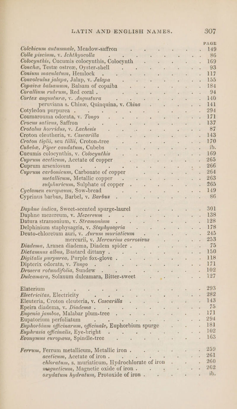 Colchicum autumnale, Meadow-saffron é , Colla piscium, v. Ichthyocolla Colocynthis, Cucumis colocynthis, Colocynth — Conche, Testz ostreze, Oyster-shell Conium maculatum, Hemlock Convolvulus jalapa, Jalap, v. Jalapa Copaive balsamum, Balsam of copaiba Corallium rubrum, Red coral . Cortex angusture, v. Angustura , peruviana s. Chine, Quinquina, v. China Cotyledon purpurea . : : : Coumarouma odorata, v. Tongo Crocus sativus, Saffron Crotalus horridus, v. Lachesis Croton eleutheria, v. Cascarilla Croton tigli, seu tillit, Croton-tree Cubebe, Piper caudatum, Cubebs Cucumis colocynthis, v. Colocynthis Cuprum aceticum, Acetate of a Cuprum arseniosum ss... Cuprum carbonicum, Carbonate of copper metallicum, Metallic copper sulphuricum, Sulphate of copper . Cyclamen europeum, Sow-bread Cyprinus barbus, Barbel, v. Barbus Daphne indica, Sweet-scented spurge-laurel Daphne mezereum, v. Mezereum . Datura stramonium, vy. Stramonium . ‘ Delphinium staphysagria, v. Staphysagria Deuto-chloretum auri, v. durum muriaticum . mercurii, v. Mercurius corrosivus Diadema, Aranea diadema, Diadem spider . Dietamnus albus, Bastard dittany . Digitalis purpurea, Purple fox-glove . Dipterix odorata, v. Tongo Drosera rotundifolia, Sundew ; Dulcamara, Solanum dulcamara, Bitter-sweet Elaterium 3 Electricitas, Electricity . Eleuteria, Croton eleuteria, v. Case ihe Epeira diadema, v. Diadema . Eugenia jambos, Malabar plum-tree Eupatorium perfoliatum Euphrasia officinalis, Eye-bright . ; 3 Evonymus europeus, Spindle-tree : Ferrum, Ferrum metallicum, Metallic iron . aceticum, Acetate of iron . magneticum, Magnetic oxide of iron . oxydatum hydratum, Protoxide of iron .