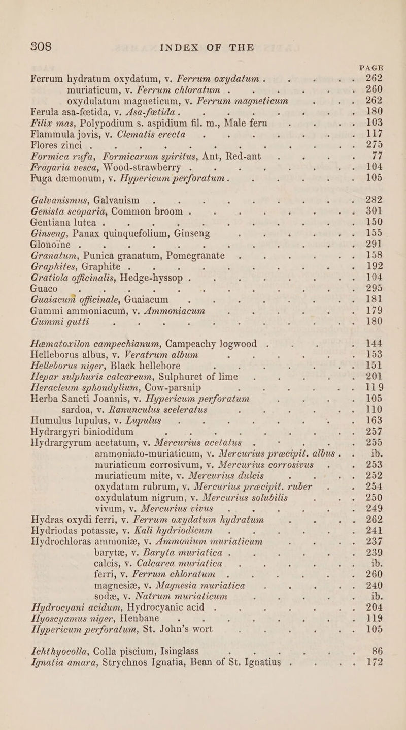 Ferrum hydratum oxydatum, v. Ferrum oxydatum . muriaticum, v. Ferrum chloratum . : oxydulatum magneticum, v. Perrum magneticum : Ferula asa-foetida, v. Asa -fetida . : 3 , Filix mas, Polypodium s. aspidium fil. m., Male fern Flammula j jovis, v. Clematis erecta Flores zinci . Formica rufa, Formicarum spiritus, Ant, Red- ant Fragaria vesca, Wood-strawberry . : Fuga demonum, v. Hypericum perforatum . Galvanismus, Galvanism . Genista scoparia, Common broom ; : 5 : ; Gentiana lutea . : i A Ginseng, Panax quinquefolium, Ginseng , : : Glonoine . ; ¥ Granatum, Punica granatum, Pomegranate Graphites, Graphite . d Gratiola officinalis, Hedge- hyssop Guaco ; Guaiacum off icinale, Guaiacum Gummi ammoniacum, v. dmmoniacum Gummi gutti Hematoxilon campechianum, Campeachy logwood Helleborus albus, v. Veratrum album Helleborus niger, Black hellebore Hepar sulphuris calcareum, Sulphuret of lime Heracleum sphondylium, Cow-parsnip Herba Sancti Joannis, v. Hypericum perforatum sardoa, v. Ranunculus sceleratus Humulus lupulus, v. Lupulus Hydrargyri biniodidum Hydrargyrum acetatum, v. Mercurius acetatus muriaticum corrosivum, v. Mercurius corrosivus muriaticum mite, v. Mercurius dulcis oxydatum rubrum, v. Mercurius precipit. ruber. oxydulatum nigrum, v. Mercurius solubilis vivum, v. Mereurius vivus Hydras oxydi ferri, v. Ferrum oxydatum hydratum Hydriodas potasse, v. Kali hydriodicum Hydrochloras ammonie, v. dmmonium muriaticum baryte, v. Baryta muriatica . calcis, v. Calearea muriatica ferri, v. Ferrum chloratum : magnesix, v. Magnesia muriatica d ‘ é sode, v. Natrum muriaticum Hydrocyani acidum, Hydrocyanic acid Hyoscyamus niger, Henbane Hypericum perforatum, St. John’s wort Ichthyocolla, Colla piscium, Isinglass Ignatia amara, Strychnos Ignatia, Bean of St. Ignatius