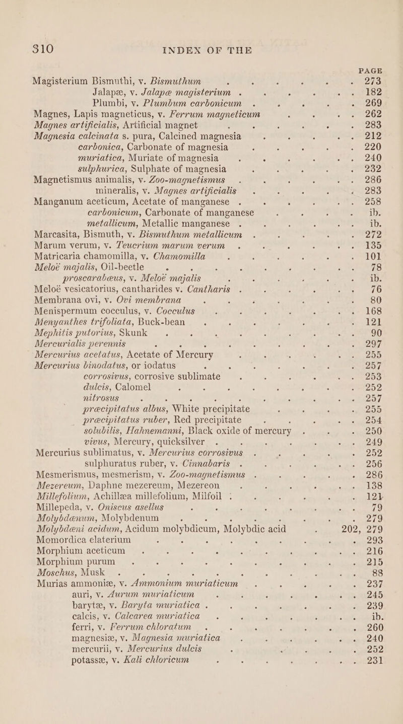 Magisterium Bismuthi, v. Bismuthum - : Jalapex, v. Jalape magisterium . : ; Plumbi, v. Plumbum earbonicum . ; Magnes, Lapis magneticus, v. Ferrum magneticum Magnes artificialis, Artificial magnet . : Magnesia calcinata s. pura, Calcined magnesia carbonica, Carbonate of magnesia muriatica, Muriate of magnesia : : sulphurica, Sulphate of magnesia Magnetismus animalis, v- Zoo-magnetismus mineralis, v. Magnes artificialis Manganum aceticum, Acetate of manganese . . . carbonicum, Carbonate of manganese metallicum, Metallic manganese Marcasita, Bismuth, v. Bismuthum metallicum Marum verum, v. Jeucrium marum verum Matricaria chamomilla, v. Chamomilla Meloé majalis, Oil-beetle . proscarabeus, v. Meloé majalis Meloé vesicatorius, cantharides v. Cantharis Membrana ovi, v. Ovi membrana Menispermum cocculus, v. Cocculus Menyanthes trifoliata, Buck-bean Mephitis putorius, Skunk Mercurialis perennis Mercurius acetatus, Acetate of Mercury Mercurius binodatus, or iodatus corrosivus, corrosive sublimate dulcis, Calomel nitrosus ° precipitatus albus, White precipitate precipitatus ruber, Red precipitate solubilis, Hahnemanni, Black oxide of mercury vivus, Mercury, quicksilver Mercurius sublimatus, v. Mercurius corrosivus sulphuratus ruber, v. Cinnabaris Mesmerismus, mesmerism, v. Zoo-magnetismus Mezereum, Daphne mezereum, Mezereon Millefolium, Achillea millefolium, Milfoil ; Millepeda, v. Oniscus asellus ; : Molybdenum, Molybdenum : Molybdeni acidum, Acidum molybdieum, Molybale acid Momordica elaterium Morphium aceticum .. 4 ; ‘ 2 : Morphium purum . : : : : ‘ A Moschus, Musk : Murias ammonie, v. Ammonium muriaticum auri, v. durum muriaticum baryte, v. Baryta muriatica . calcis, v. Calcarea muriatica ferri, v. Ferrum chloratum magnesiz, v. Magnesia muriatica mercurii, v. Mercurius dulcis potasse, v. Kali chloricum 202,