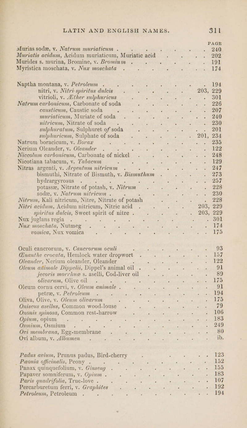 Murides s. murina, Bromine, v. Bromium Mpyristica moschata, v. Nuaw moschata Naptha montana, v. Petroleum . nitri, v. Nitri-spiritus dulcis vitrioli, v. “ther sulphuricus Natrum carbonicum, Carbonate of soda causticum, Caustic soda d muriaticum, Muriate of soda nitricum, Nitrate of soda sulphuratum, Sulphuret of soda sulphuricum, Sulphate of soda Natrum boracicum, v. Borax Nerium Oleander, v. Oleander Niccolum carbonicum, Carbonate of nickel. Nicotiana tabacum, v. Tabacum Nitras argenti, v. Argentum nitricum hydrargyrosus sode, v. Natrum nitricum . Nitri acidum, Acidum nitricum, Nitric acid spiritus dulcis, Sweet spirit of nitre . Nux juglans regia : Nux moschata, Nutmeg . vomica, Nux vomica Oculi cancrorum, v. Cancrorum oculi nanthe crocata, Hemlock water dropwort Oleander, Nerium oleander, Oleander Oleum arimale Dippelii, Dippel’s animal oil jecoris morrhue s. aselli, Cod-liver oil olivarum, Olive oil , Oleum cornu cervi, v. Olewm Prt: ; petra, v. Petroleum Oliva, Olive, v. Oleuwm olivarum Oniscus asellus, Conmmon wood-louse Ononis spinosa, Common rest-harrow Opium, opium Osmium, Osmium Ovi membrana, Egg- -membrane Ovi album, v. Albumen Padus avium, Prunus padus, Bird-cherry _ Peonia officinalis, Peony . Panax quinquefolium, v. Ginseng Papaver somniferum, v. Opium . Paris quadrifolia, True-love . Percarburetum ferri, v. Graphites Petroleum, Petroleum PAGE 202 : : al OE : ‘ ee i « —L94 203, 229 301 226 207 . 240 . 230 201, 234 Mae ip oe mae i hierras |. Sie; oes eames Pee apa Hina: ae 257 228 230 . 228 203, 229 . 203, 229 PUR SSOE 174 175 93 157 122 ol 89 175 91 194 175 79 106 183 249 80 ib. 123 152 155 -. LSo « EOF -- 192 194