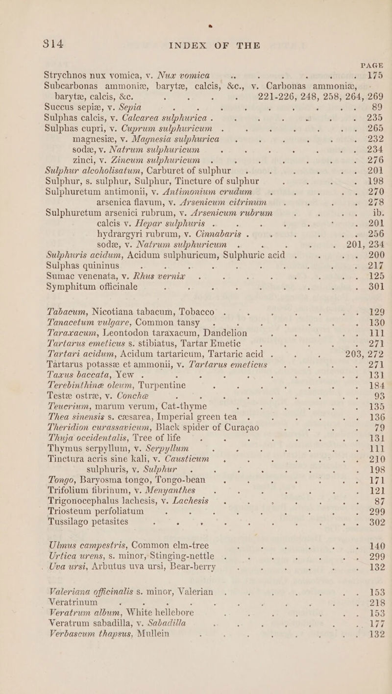 PAGE Strychnos nux vomica, v. Nux vomica 175 Subcarbonas ammoniz, barytz, calcis, &amp;c., v.  Carbonas ammonia, - baryte, calcis, &amp;e. , 3 : ; 221-226, 248, 258, 264, 269 Succus sepiz, v. Sepia ; ; : BY boo Sulphas calcis, v. Calcarea sulphurica . 235 Sulphas cupri, v. Cuprum sulphuricum 265 magnesiz, v. Maynesia sulphurica 232 sode, v. Natrum sulphuricum 234 zinci, v. Zineum sulphuricum : 276 Sulphur aleoholisatum, Carburet of sulphur . 201 Sulphur, s. sulphur, Sulphur, Tincture of sulphur 198 Sulphuretum antimonii, v. Antimonium crudum 270 arsenica flavum, v. drsenicum citrinum #2278 Sulphuretum arsenici rubrum, v. 4rsenicum rubrum ib. calcis v. Hepar sulphuris . 201 hydrargyri rubrum, v. Cinnabaris . >. ee256 soda, v. Natrum sulphuricum : 201, 234 Sulphuris acidum, Acidum Seen oe Sulphuric acid . 200 Sulphas quininus 217 Sumac venenata, v. Rhus vernix 125 Symphitum officinale 301 Tabacum, Nicotiana tabacum, Tobacco 129 Tanacetum vulgare, Common tansy - | rap Taraxacum, Leontodon taraxacum, Paudelion 1H ha Tartarus emeticus s. stibiatus, Tartar Emetic eis Tartari acidum, Acidum tartaricum, Tartaric acid . 203, 272 Tartarus potasse et ammonii, v. Vartarus emeticus edd Taxus baccata, Yew . : See HS! Terebinthine oleum, Turpentine 184 Teste ostre, v. Conche 93 Teucrium, marum verum, Cat- thyme 135 Thea sinensis s. ceesarea, ‘Imperial green tea 136 Theridion curassavicum, Black spider of Curacao 79 Thuja occidentalis, Tree of life 131 Thymus serpyllum, v. Serpyllum 111 Tinctura acris sine kali, v. Causticum 210 sulphuris, v. Sulphur 198 Tongo, Baryosma tongo, Tongo-bean ims! Trifolium fibrinum, v. Menyanthes 121 Trigonocephalus lachesis, v. Lachesis 87 — Triosteum perfoliatum : 299 Tussilago petasites . : : 302 Ulmus campestris, Common elm-tree 140 Urtica urens, 8. minor, Stinging-nettle 299 . Uva ursi, Arbutus uva ursi, Bear-berry 132 Valeriana officinalis s. minor, Valerian 153 _ Veratrinum ‘ 218 Veratrum album, White hellebore e€ 153 Veratrum sabadilla, v. Sabadilla iva Verbascum thapsus, Mullein 132