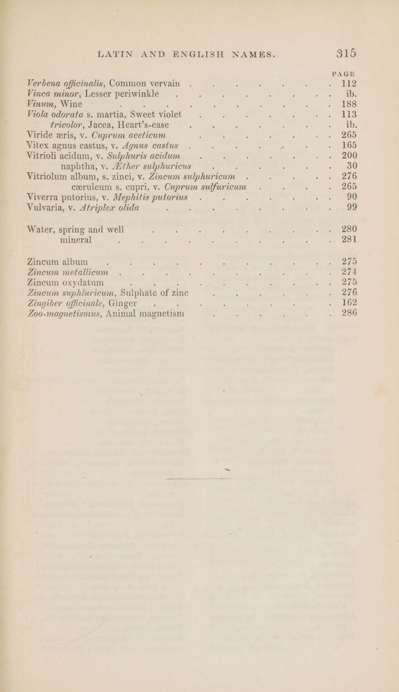 Verbena offiicinahs, Common vervain Vinca minor, Lesser periwinkle Vinum, Wine Viola odorata s. iva, Sareet mole: tricolor, Jacea, Heart’s-ease Viride zeris, v. Cuprum aceticum Vitex agnus castus, v. Agnus castus Vitrioli acidum, v. Sudphuris acidum naphtha, v. “ther sulphuricus Vitriolum album, s. zinci, v. Zincwm sulphuricum ceer uleum s. cupri, v. Cuprum sulfuricum Viverra putorius, v. Mephitis putorius Vulvaria, v. Atriples olida Water, spring and well mineral Zincum album Zincum metallicum Zincum oxydatum Zineum suphluricum, Sulphate of zine Zingiber officinale, Ginger Zoo-magnetismus, Animal magnetism 315 PAGE 112 ib. 188 113 ib. 265 165 200 30 276 265 90 99 280 281 275 274 275 276 162 286