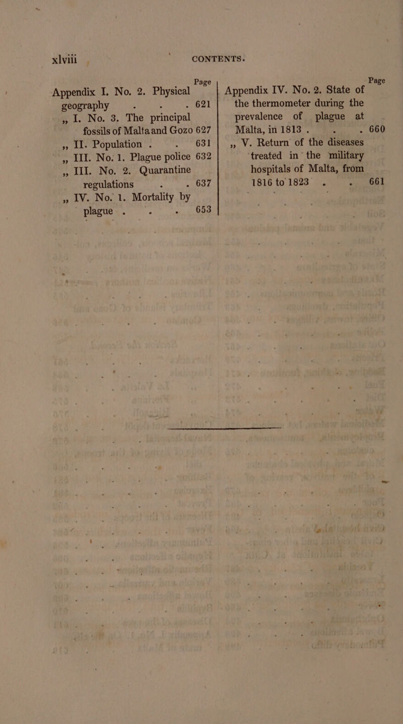 Page Appendix I. No. 2. Physical eed , 621 fT. No. 3. The rictivel fossils of Maltaand Gozo 627 », 11. Population . suieoae ied | ,»» LII. No. 1. Plague police 632 » III. No. 2. Quarantine regulations : . 637 oe be ee a by plague 4 : 653