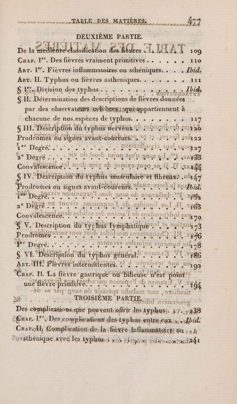 PÉENPREE GE PES PTS TABLE. DES. MATIÈRES: EPS PT 'n: DEUXIÈME PARTIE. De la SAUT bn Ce Res 1 JTAT 169 Cuar. 1°. Des fièvres vraiment primitives .. , . , . 110 Arr. L®. Fièvres inflammatoires ou sthéniques.. . , Zbid. Arr. IL. Typhus ou fièvres astheniques. . . . . . + 111 S Division des typhus Se 1 Sd c % + HOITIDAO* {bia S IT. Détermination des descriptions re fièvres données : par des observatétirs socle bres;iquiappartiennent à chacune de nos.esp èces det eu ee ee. + 117 SL Détrpton: 7 LyphES HerVeax 2? s°Riopiheab jo1426 ins ‘omes “ou date 2 sa 19, ds (SH 39h02 a 6 = = ITOCTE: SIEDT cree ** Degré” ee ere CR ° e + + _. Soie cn PR : ‘jo an JV an > E à Se Page : us ss D $nob Jaioqiestn-gtse à KA 52588 Convaelepile2l aucb-soix sb 1oteixo gg sû il ET Ar du Hleubemr eye féustiihairt et Rbreux? . {7 ” £ = où af rodfornes ou signes cn js éaette. és VSSIOLSE “ _ Lee D: ES VIV dis ansh Gex Rè LE b FS PES si PR 16 eg À HE CR 5 CR e 2° Die où jere YIY sSfztqsuto'l sb [2 23 - rc Con lansb soi sbifos 23h soïias ob ensD ns. 9qbai cn $ v. Description du typh us lymphatique! sf Jo noirs 73 Prodié igose ne fete 6 è 29D dico DE DIEPT 184) HT: 7546 2 Degré: ep em e SSEt SVIY ss 19m à #49 8 6. VE “Data al w APE gééérall 2 LET T0 D VI 7186 Anr. it: Fievi KES intérmitiéntés. | 2 MALE ET ga Œnar. D. La fièvre: gastrique” ou Bilieuse” _— AS = EF &amp; FA £ es SE : f au fvre Primiiget )E'LESD EC ofniqo Ke res x é 404 -3b: 52 16q gas Sd olsio qé sibrel Let bats eotsifuoit 38 . .., TROISIÈME PARTIE... © nid Host Des cméliouio els peuvenit:offrir Jes &amp;typhus:. 57. ..2238 CŒrnar. [4 Des comphcations des typhus-entreeux;.../bid. CnaPsll Complication dela. fièvre-inflammatoires OU +1 A