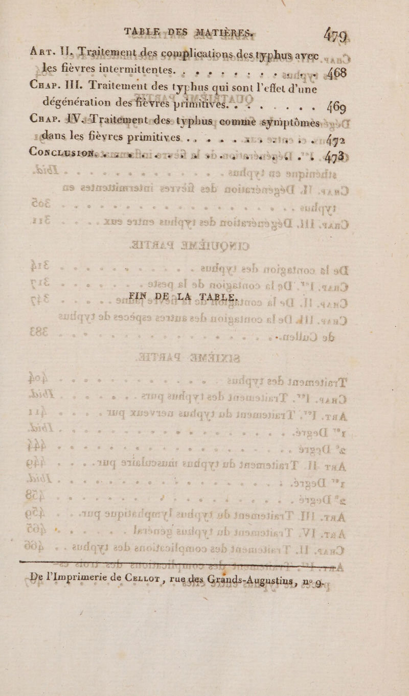TABLE ;DES MATIÈRES. EXC Arr. 1}, Traitement des res me TT à les fièvres intermittentes. , . : + co vs 468 RE HILL. | REA des ty ee ui sont l’ frs ps sh dégénération des fièvre: RES £ d' 2 ….. « + 460 Cnar. IViraitément.des: typhus. come aiotirentes Faùtt sans les fièvres primitives. . , « «.xX#S 5310 is 9 adga ConcLusron: 3 sante Bert ere se nl 6 > QE Hg) ue . 478) bo set ; E < à 15 = ri ri NENZL + … 2 &amp; x É # . à e » » » A fi ù à Ya fa HEFEUITOES ES DS esiroñiemisinr sorvsu e9D noitcrd be AT quan , SE rc œ » e ë “ os © &amp; £ # à &amp; n + PRIE j di Î 0 wa > 5 E LES @ œ Éress Des tre ses Es ea Lx Ex re , - % q 4 &amp; SE: £ É F] 3 4 FC DÉTESSY » pers LE ET LINE Nous &amp; L He FRE s » RSS QUINS 2H ti ë Re RER ES LAS usU 2424 SATA É LESECN = Y hs V'ENS'FIET ? \ FE : ÿ SAS SRE KES HITS à € v ë # j Bis LEE 5 où du NS ml F1 PE Fe OT er + + eutavi 29h nofogton RE SC Et 2 re , Sleso gi sh noigsinos si 3 FE qa HO ré … .. sn DELA TABLE. xs fs Il 4 } à + — . ® nd siécexr Et Qù ar arvoc anime not ni ! ; Fr SiS Là SAN CS JA COUOQES RUES 898 noissiroù 6ioÛ) IE gen | NN T Mein Fev save 4 1 ea FaocmotierT ” . f » L x … EU Hg [ss &amp; [4 ve w EL di à À .TARD j A .&amp; u a she « : CR JISACE “© à aus “ce Eves der D ICETUSTEIVE Cu row ep + PP DU LE à I Ê FRE + + 0e » INQ SUSIGOELUN EUAOVÉ yo SOS TINT Î IE # À - k Z Às dx  de F2 A y va à > £ ‘ SE &amp; © PE - ® ; ” # ; ” € » e © » &amp; ë # “ + STE Î LL pci IUT 9 LS PES 8 Li Er {' UE À HD Jasmoires À FF} TARA Re : L'LIN #. Ecraro 5 ve rusz À re T true ET FT sv À Co) GE s + ESASNISS SHSIOQYE EY SINODANEIERA WI THÉ be) T dar ah or: + SET. : $ SR + « Us Q%i 890 enGifeie CS eh Jasmishien © II TERX ET GAL $ F3 CREUVIFPNUFENTE A FR + + SAUT F- o ° À - x 7 ba à 7 , 0 . : $ : e De 1 Imprimerie de Cezvor, rue des Grands-Augustins, ge “.