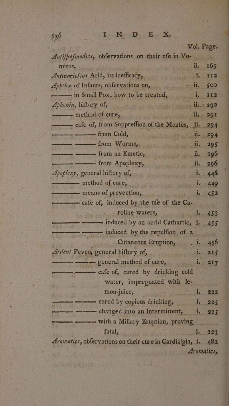 or Vol. Page. Antifpaf modics, obfervations on their ufe in Vo- . mitus, . = / : oie Toe Antivariolous Acid, its inefficacy, te inet duel Aphthe of Infants, obfervations on, ee ity ie’ = SOO ~—-—--— in Small Pox, how to be treated, Bit ew Re Aphonia, hiftory of, - | bi gi aaa Apc A method. of cure, mit ‘ 291 —_— cafe of, from Suppreffion ef pi Menfes, i. 294 RESON from Cold, fy wiitedie uz04 —— from Worms,, : ‘ ever | Pea 1 Oe ANE from an Emetic, shied nual aee from Apoplexy, | Ree 296 method of cure, ke 449 -means of prevention, i, 452 —————— cafe of, induced by the ufe of the Ca- | : roline waters, de A 53 dlomneonnteisece induced by an acrid Cathartic, i. 45 5 ) ———— induced by the repulfion. of a 3 Cutaneous Eruption, . i. 456 Ardent Fever, general hiftory of, Bes pba — general method fs a ene i, 287 —— — cafe of, cured by drinking cold . water, impregnated with le- mon-juice, i, 222 herrea ete cured by copious drinking, = 1. 225 ene me changed into an Intermittent, _ i, 225 ee with a Miliary Eruption, proving fatal, am 223 = a