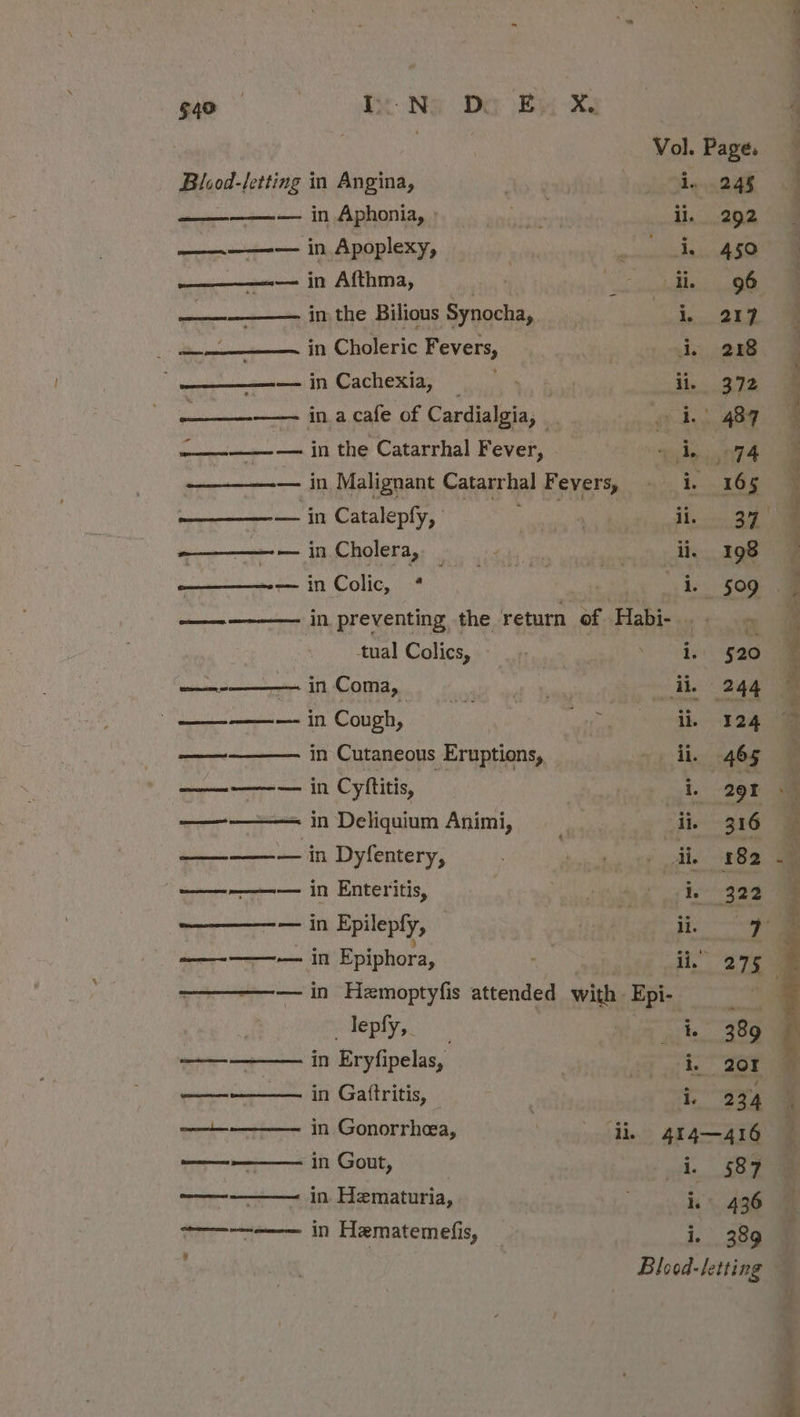 $40 ie Noe Do By Xe Vol. Page. Bliod-letting in Angina, : 2 i 245 -—————— in Aphonia, a li, 292 ——.--—-— in Apoplexy, panes er ——_—-— in Afthma, . liable 4 lla —————— in the Bilious Synocha, | vet 217 in Choleric Fevers, Jin, 238. @ ” sepotnntaminmene If, CacheRiay 0 a ea ii, 372 ——_—--——— in a cafe of Cardialgia, a o 4. 489 ———~—-— in the Catarrhal Fever, oy ey? ee LAELIA tet Malignant Catarrhal Fevers, i. 16g 9 apr eeee ATT Catalepfy, La : i, 37 ——_—— — in Cholera, nena id psradthetalleaoatae ———--— in Colic, * | a 4 be 509 : ——-————— in preventing the return of ae oe. ‘ tual Colics, i ie $20 Rance — in Coma, , | ii, 244 j ——— = in Cough, : elton.) Oka pectoah in Cutaneous Eruptions, - di. 465 Seca teenie cass ULE Cyftitis, i. , 291 5 eee ‘in Deliquium Animi, ii. 316 : ————— in Dyfentery, beds ii. “28a 4 ——-——— in Enteritis, e A 322 ——————— — in Epilepfy, | 6 SNE ——-——-— in Epiphora, ii.” 275 ————— in Hemoptyfis attended with Epi- a 2 _lepfy, _ h 389 a in Eryfipelas, cere Pe SES in Gattritis, i, 234 | aatedets in Gonorrhea, aia aaae 414—416 i anaes in Gout, , i. 587 ones in Hematuria, i. 436 ——~-——— in Hematemelis, — i. 389 . Blood- letting paves: