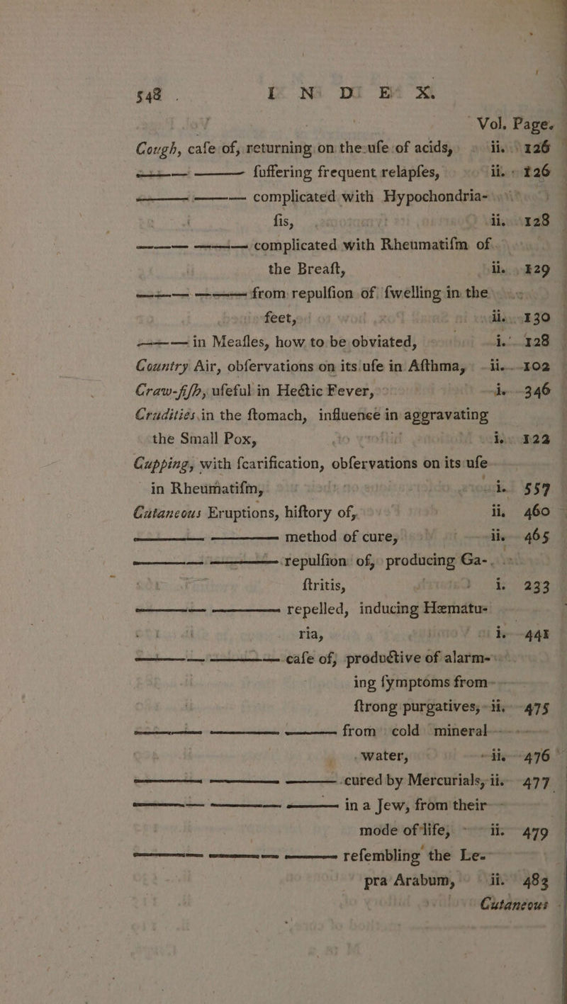 q : 548 Kk Na DO EX XM V : Vol. Page. Cough, cafe of, returning, on the-ufe.of acids, » ii, 126 — —+— —— fuffering frequent relapfes, ii, £26 — —__—_- ——— complicated with Hypochondria- .\°. fis, | ii, 128 eee mene complicated with Rheumatifm of. the Breaft, ll. 329 © ——— — from repulfion of. fwelling i in: the .~ . feet, | db 130 | -—+-— in Meafles, how to be obviated, . i.’ 128 Country Air, obfervations on its ufe in Afthma, | -il...102 ~ Craw-fi/p, ufeful in He&amp;tic Fever,&gt; nie 3.46 Crudities.in the ftomach, influence in vaag nels | the Small Pox, to yoda i, 122 Cupping, with {carification, obfer vations on its ufe in Rheumatifm, ef ‘ 1. 557 Cutaneous Eruptions, hiftory of, ii, 460 — ae method of cure, 9 li. 465. oe repulfion of, pear Ga-. {tritis, Die veers ———_-— ———_—— repelled, inducing Hematu- ria, bicite Y ai ie —-ggn —— cafe of, produétive of alarm-* ing fymptoms from~- {trong purgatives, ii, 475 ee from cold mineral----+- water, dle 476 BPP SE eee -cured by Mercurials,-ii. 477 in a Jew, from their | | mode ofvlife, ~~ ii. 479 ——— NS HN Se refembling the Le. 4 pra Arabum, ii. 483 Cutaneous -