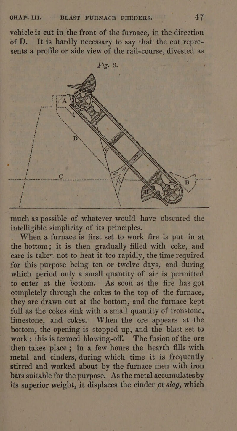 vehicle is cut in the front of the furnace, in the direction of D. Itis hardly necessary to say that the cut repre- sents a profile or side view of the rail-course, divested as “swe, ' * ‘\ . } } : ' ? ‘ 1 i much as possible of whatever would have obscured the intelligible simplicity of its principles. When a furnace is first set to work fire is put in at the bottom; it is then gradually filled with coke, and care is take not to heat it too rapidly, the time required for this purpose being ten or twelve days, and during which period only a small quantity of air is permitted to enter at the bottom. As soon as the fire has got completely through the cokes to the top of the furnace, they are drawn out at the bottom, and the furnace kept full as the cokes sink with a small quantity of ironstone, limestone, and cokes. When the ore appears at the bottom, the opening is stopped up, and the blast set to work: this is termed blowing-off. The fusion of the ore then takes place ; in a few hours the hearth fills with metal and cinders, during which time it is frequently stirred and worked about by the furnace men with iron bars suitable for the purpose. As the metal accumulates by its superior weight, it displaces the cinder or slag, which