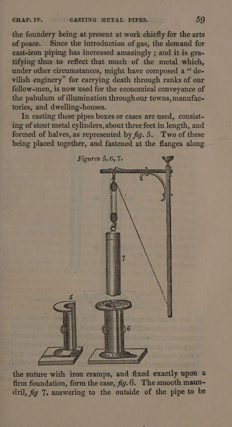 the foundery being at present at work chiefly for the arts of peace. Since the introduction of gas, the demand for cast-iron piping has increased amazingly ; and it is gra- tifying thus to reflect that much of the metal which, under other circumstances, might have composed a “ de- vilish enginery” for carrying death through ranks of our fellow-men, is now used for the economical conveyance of the pabulum of illumination through our towns, manufac- tories, and dwelling-houses. In casting these pipes boxes or cases are used, consist ing of stout metal cylinders, about three feet in length, and formed of halves, as represented by fig. 5. Two of these being placed together, and fastened at the flanges along ' Figures 5,6, 7. iat i | | ( the suture with iron cramps, and fixed exactly upon a firm foundation, form the case, fig.6. The smooth maun- dril, fig ‘7. answering to the outside of the pipe to be