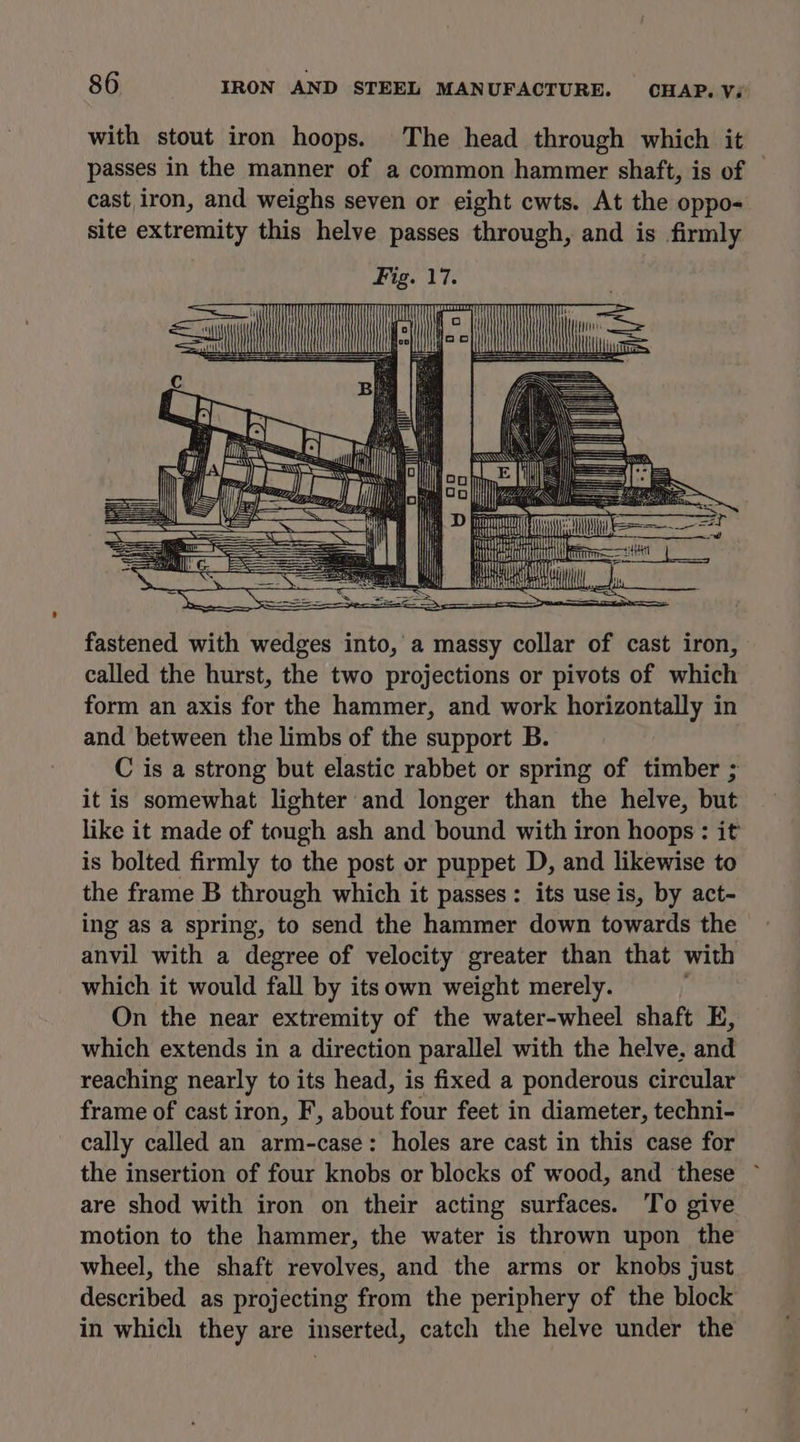 ra Lam fastened with wedges into, a massy collar of cast iron, called the hurst, the two projections or pivots of which form an axis for the hammer, and work horizontally in and between the limbs of the support B. C is a strong but elastic rabbet or spring of timber ; it is somewhat lighter and longer than the helve, but like it made of tough ash and bound with iron hoops: it is bolted firmly to the post or puppet D, and likewise to the frame B through which it passes: its use is, by act- ing as a spring, to send the hammer down towards the anvil with a degree of velocity greater than that with which it would fall by itsown weight merely. On the near extremity of the water-wheel shaft E, which extends in a direction parallel with the helve, and reaching nearly to its head, is fixed a ponderous circular frame of cast iron, F, about four feet in diameter, techni- cally called an arm-case: holes are cast in this case for the insertion of four knobs or blocks of wood, and these ~ are shod with iron on their acting surfaces. To give motion to the hammer, the water is thrown upon the wheel, the shaft revolves, and the arms or knobs just described as projecting from the periphery of the block in which they are inserted, catch the helve under the