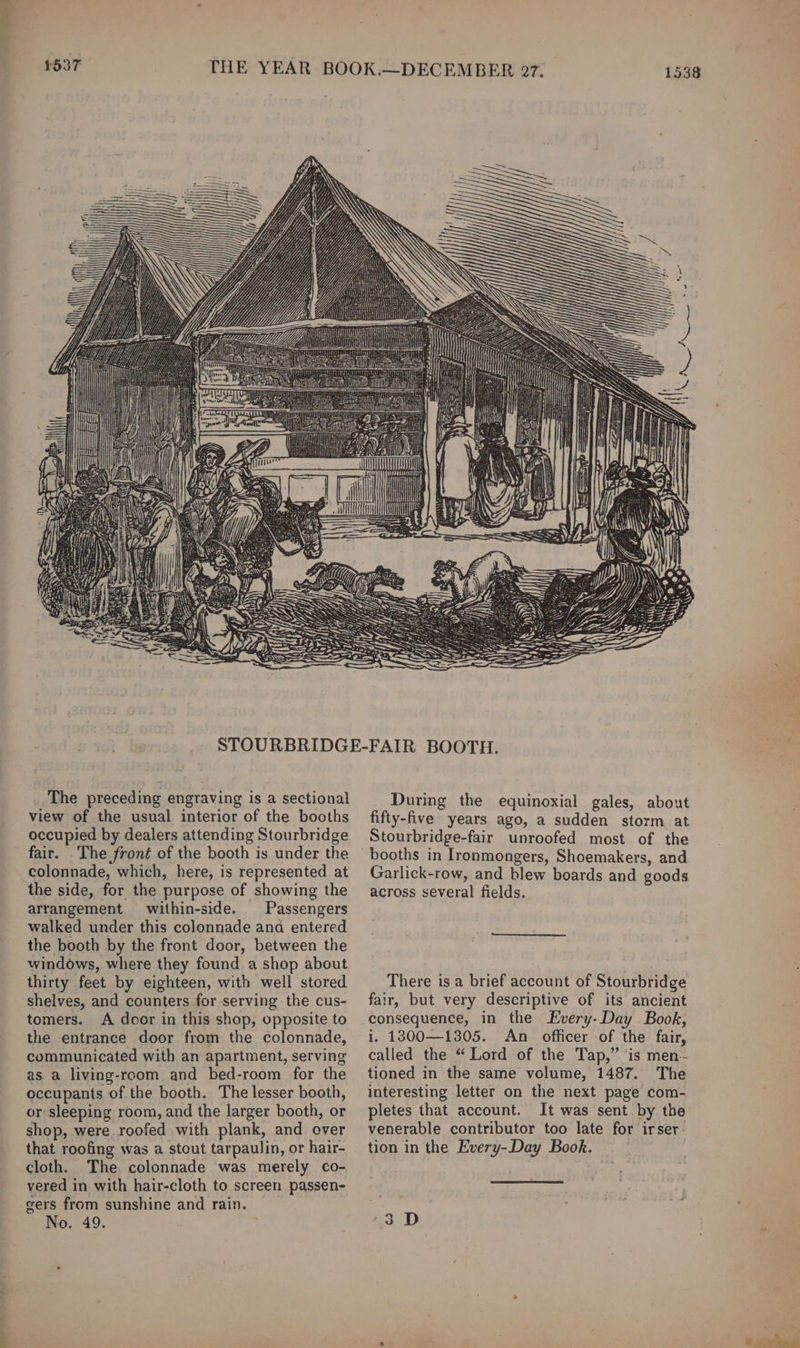 The preceding engraving is a sectional view of the usual interior of the booths occupied by dealers attending Stourbridge fair. The front of the booth is under the colonnade, which, here, is represented at the side, for the purpose of showing the arrangement within-side. Passengers walked under this colonnade and entered the booth by the front door, between the windows, where they found a shop about thirty feet by eighteen, with well stored shelves, and counters for serving the cus- tomers. A door in this shop, opposite to the entrance door from the colonnade, communicated with an apartment, serving as a living-room and bed-room for the occupants of the booth. The lesser booth, or sleeping room, and the larger booth, or shop, were roofed with plank, and over cloth. The colonnade was merely co- vered in with hair-cloth to screen passen- gers from sunshine and rain. No. 49. During the equinoxial gales, about fifty-five years ago, a sudden storm at Stourbridge-fair unroofed most of the booths in Ironmongers, Shoemakers, and Garlick-row, and blew boards and goods across several fields. There is a brief account of Stourbridge fair, but very descriptive of its ancient consequence, in the Every- Day Book, i, 1300—1305. An officer of the fair, called the “ Lord of the Tap,” is men- tioned in the same volume, 1487. The interesting letter on the next page com- pletes that account. It was sent by the venerable contributor too late for irser- tion in the Every-Day Book. . O3 >)